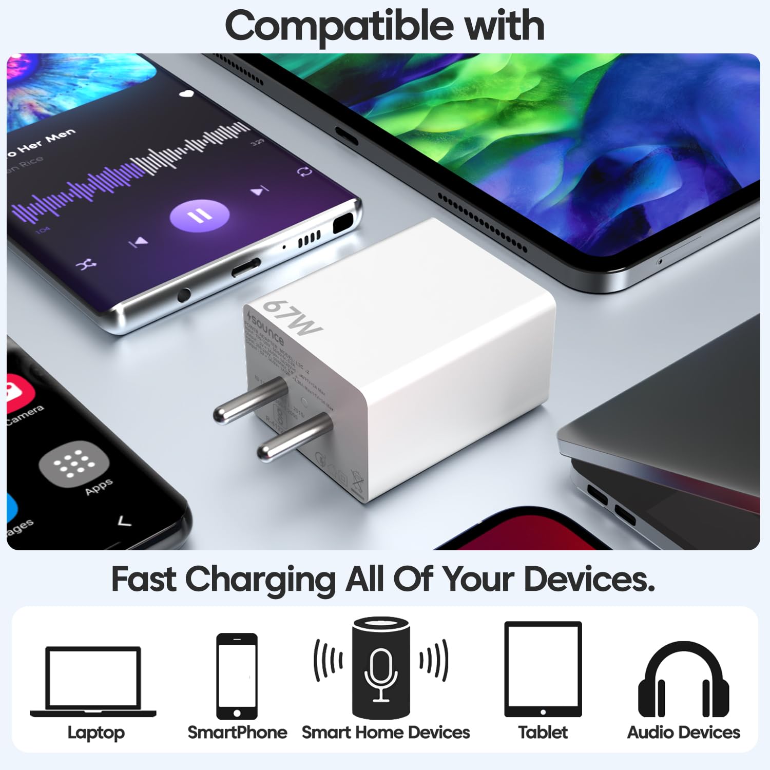 33W & 67W USB Type-C Fast Charger with Cable | Quick Charge 3.0 Adapter for Mi, Redmi, Poco, and Other Type-C Devices – Sounce Super-Fast Charging Wall Plug