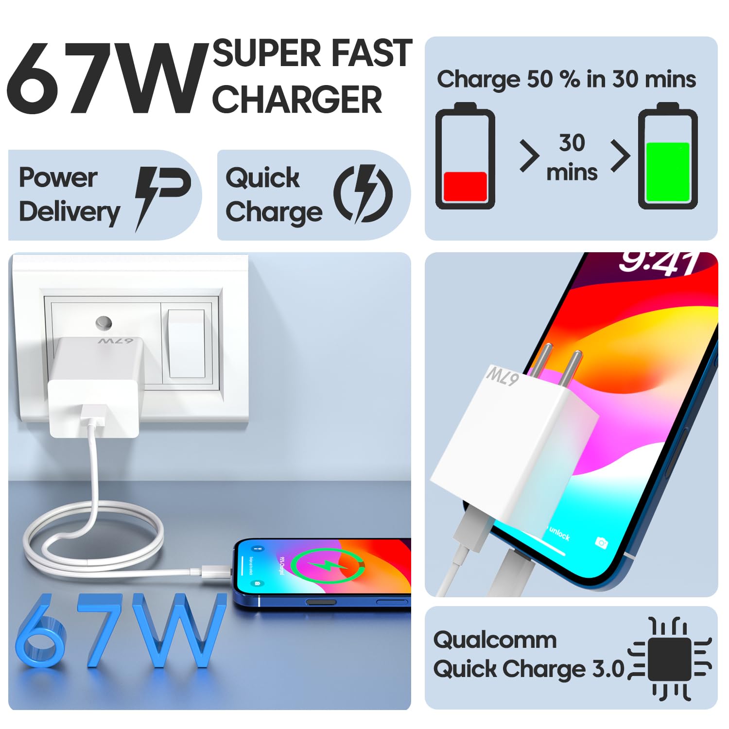 33W & 67W USB Type-C Fast Charger with Cable | Quick Charge 3.0 Adapter for Mi, Redmi, Poco, and Other Type-C Devices – Sounce Super-Fast Charging Wall Plug