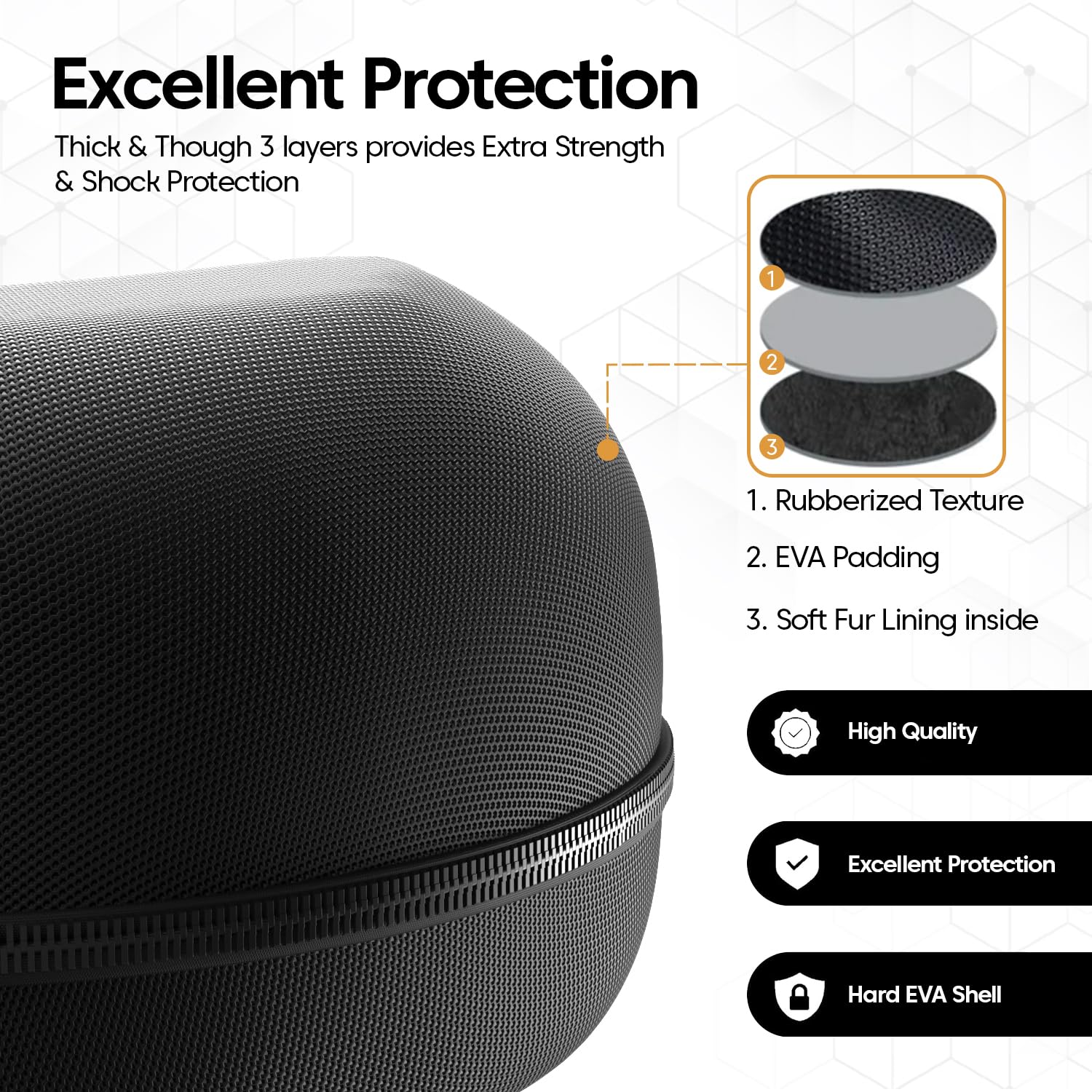 Sounce Hard Shell EVA Headphone Carrying Case for Universal Oversized Over-Ear Headset,Travel Headphone Bag Shockproof, Water Repellent, Anti-Pressure Portable Protective Pouch/Storage Bag, (Black)