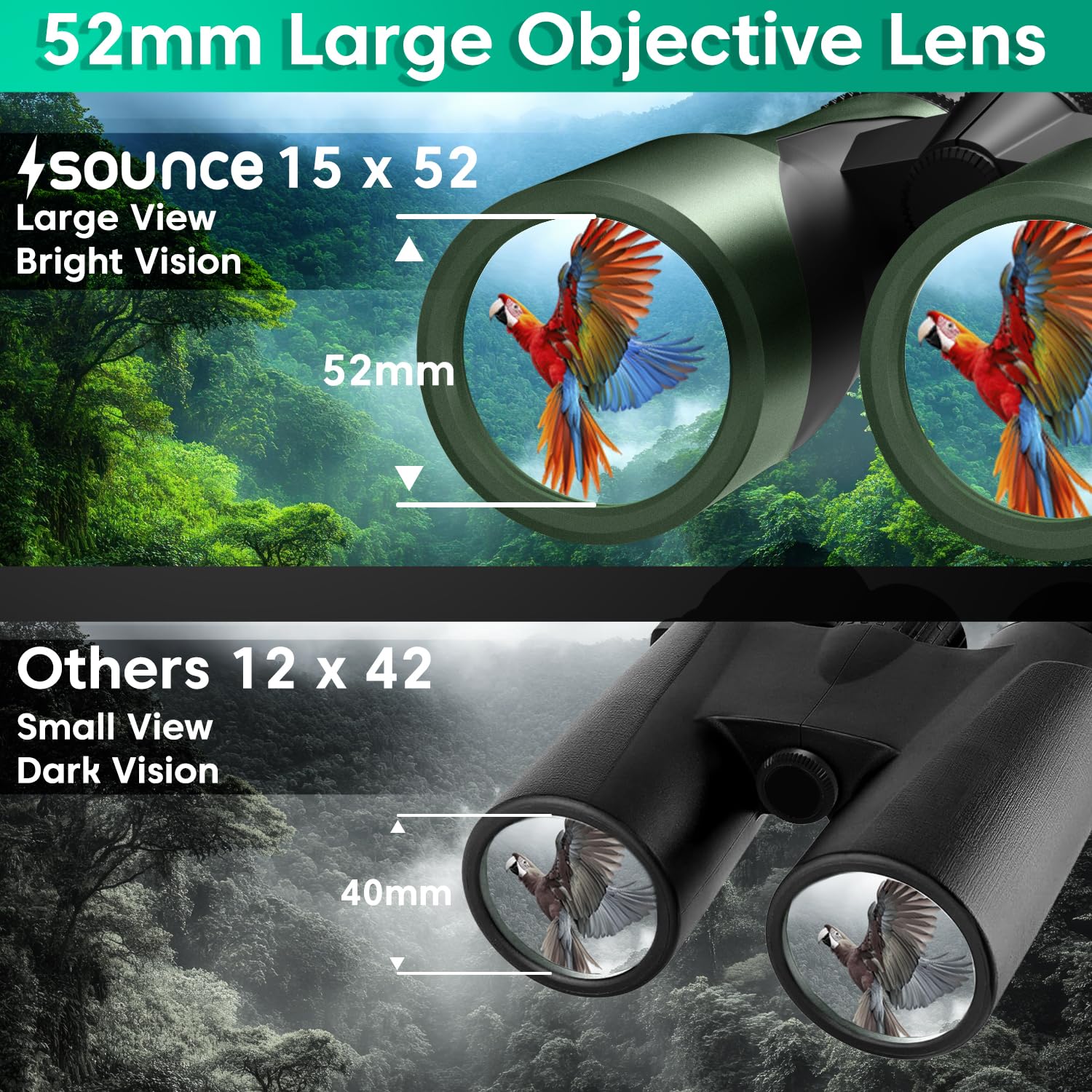 Sounce 15x52 UHD Binoculars – Waterproof Long Distance Optics with Phone Adapter