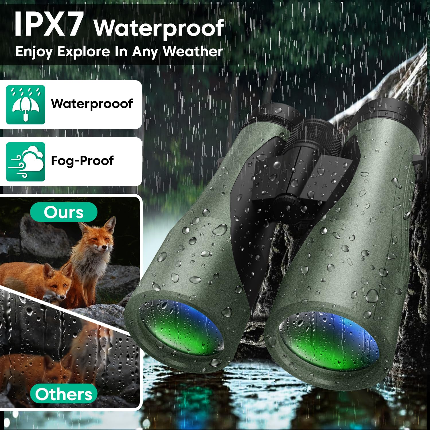 Sounce 15x52 UHD Binoculars – Waterproof Long Distance Optics with Phone Adapter