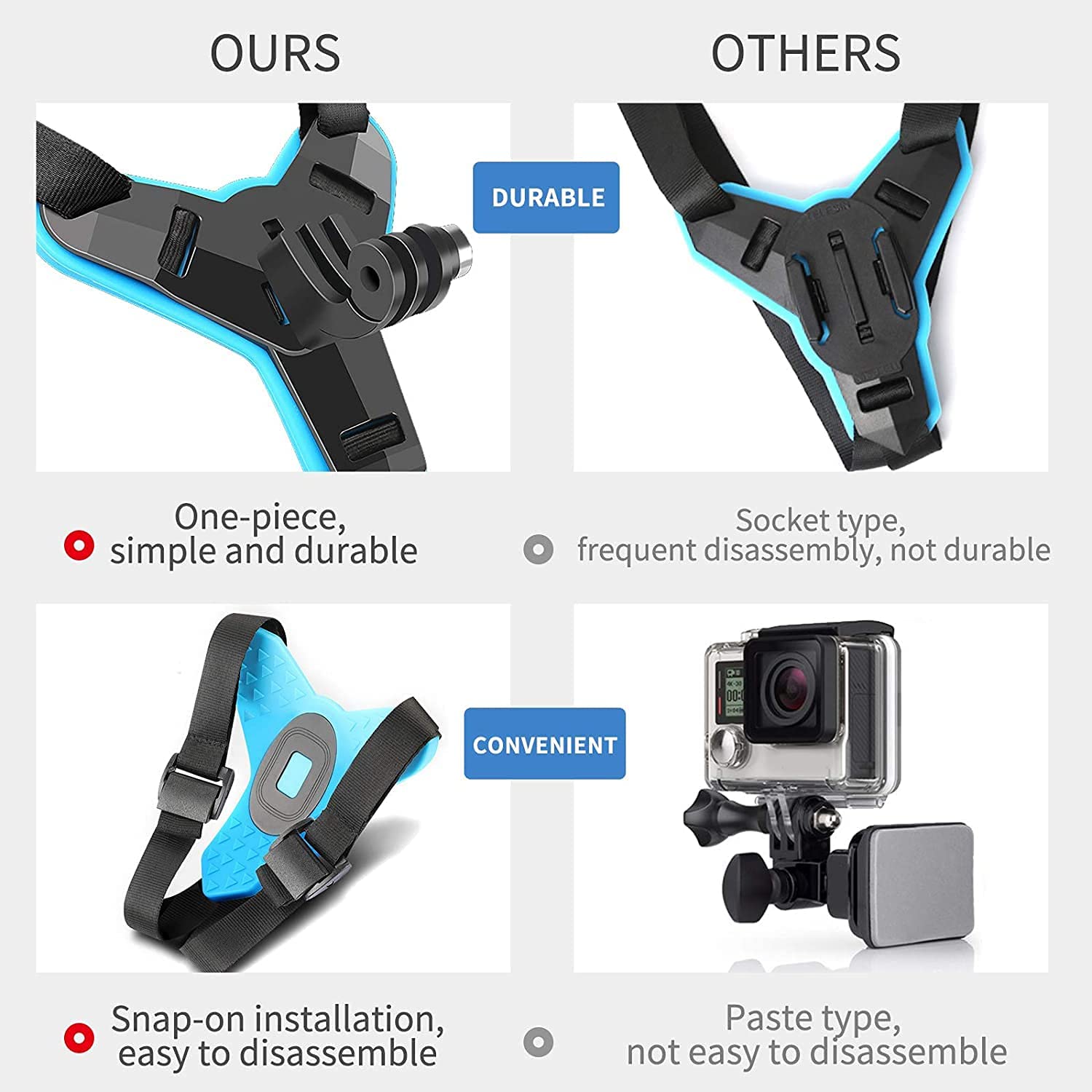 Sounce Fixing Bracket Motorcycle Helmet Chin Fixing Holder Integrated Helmet Belt for Sports Action Camera for Gopro Hero 8/Hero 7/Hero 6/Hero 5/Yi/SJ Cam