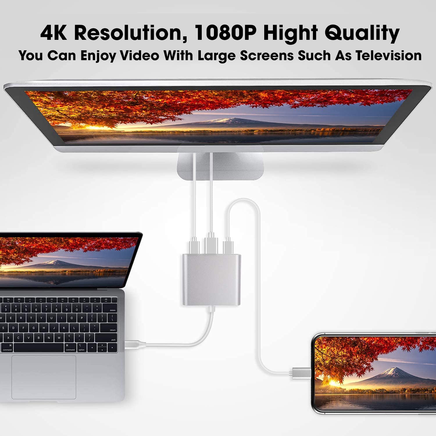 Sounce USB C to HDMI Adapter USB Type C Adapter Multiport AV Converter with 4K HDMI Output USB C Port & USD3.0 Fasting Charging Port Compatible for Any HDMI Monitor Like TV, Projector