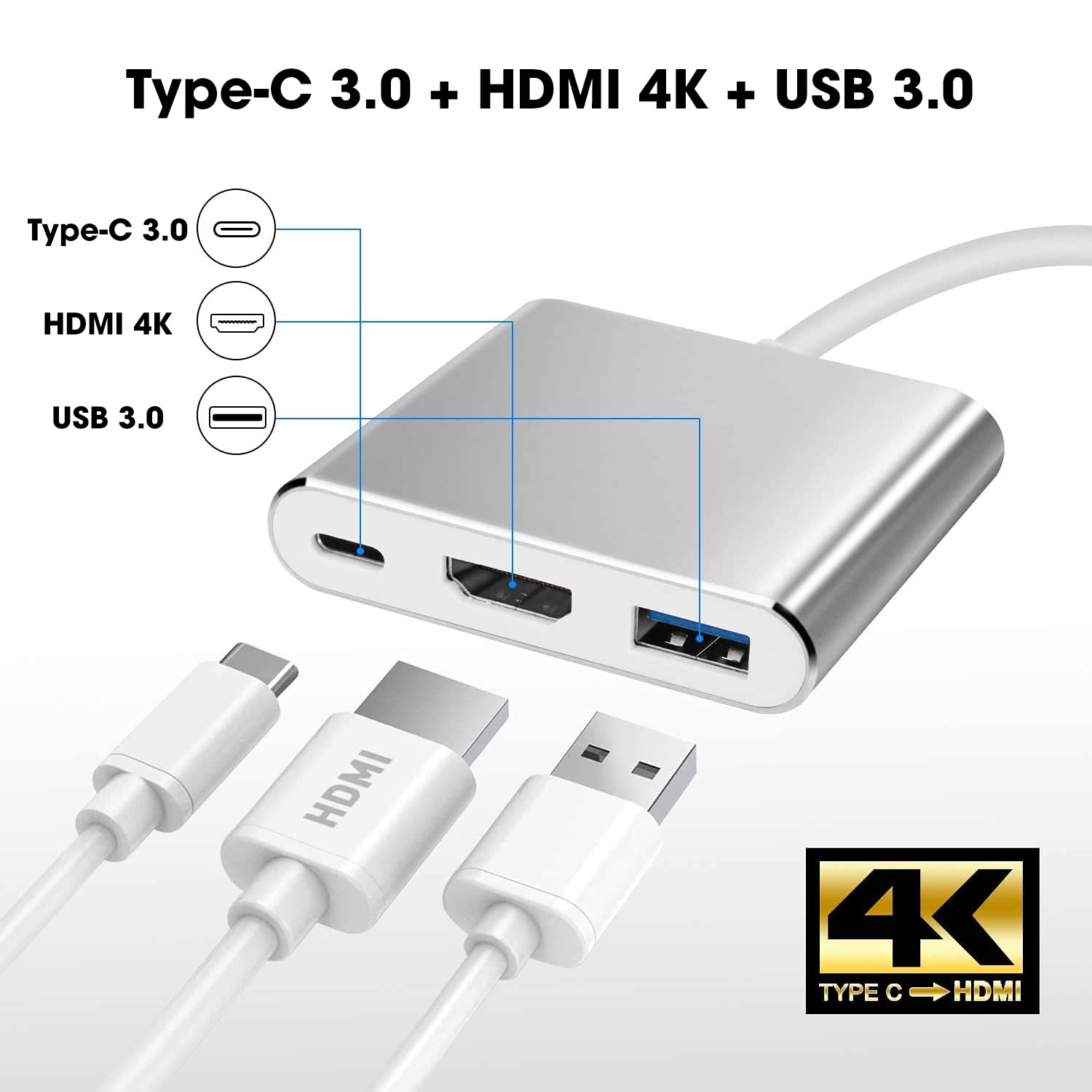 Sounce USB C to HDMI Adapter USB Type C Adapter Multiport AV Converter with 4K HDMI Output USB C Port & USD3.0 Fasting Charging Port Compatible for Any HDMI Monitor Like TV, Projector