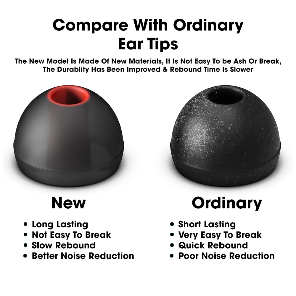 Sounce 10-Piece (5 Pairs) Medium Earbud Tips – Silicone Replacement Earphone Covers for 3.8mm–4.2mm Inner Hole – Noise-Isolating, Universal Fit
