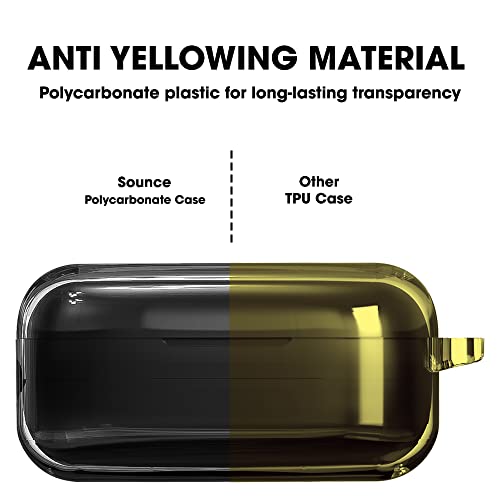 Sounce Silicone Protective Case Cover for Boat Airdopes 121v2 / Boat Airdopes 121, Anti Fall Anti Dust, with Hook Earphone Case