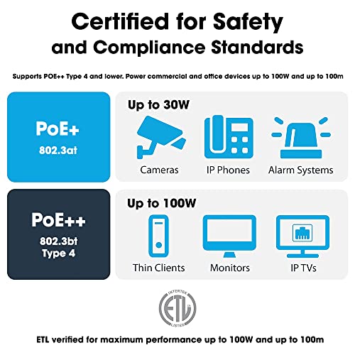 Sounce Cat6 Ethernet Cable 550 MHz Outdoor & Indoor, Upto 10 Gbps Support Cat6 Network, Heavy Duty Flat LAN Internet Patch Cord, Solid Weatherproof High Speed Cable for Router, Modem