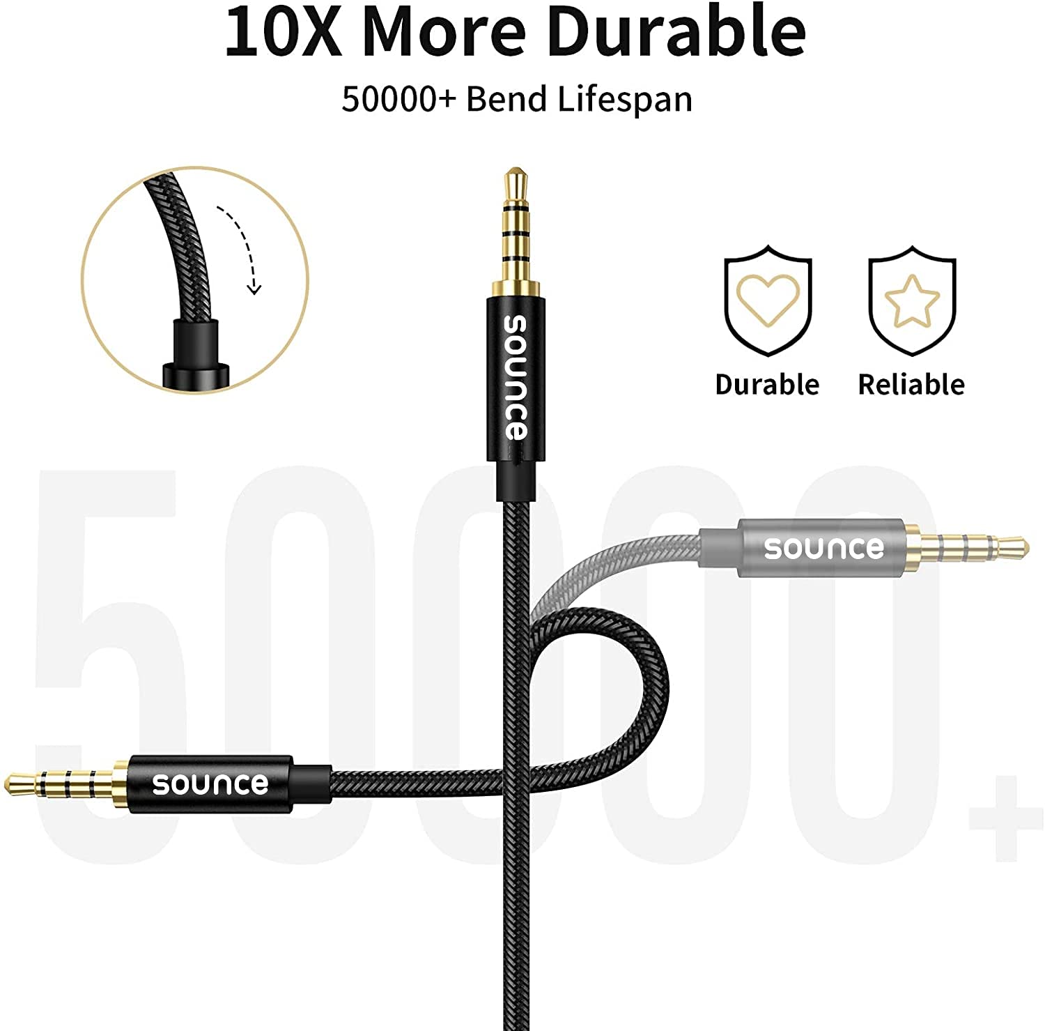 Sounce 3.5mm Audio Cable | Gold-Plated AUX Cord for Car, Home, Headphones & Speakers