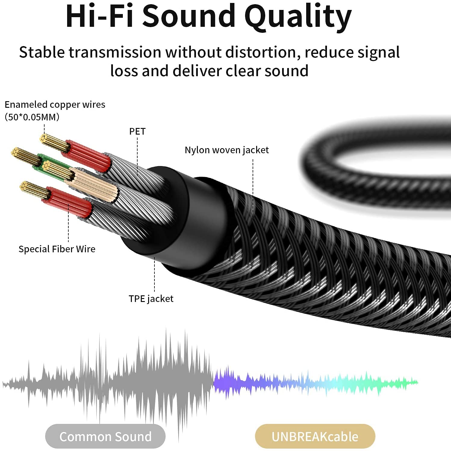 Sounce 3.5mm Audio Cable | Gold-Plated AUX Cord for Car, Home, Headphones & Speakers