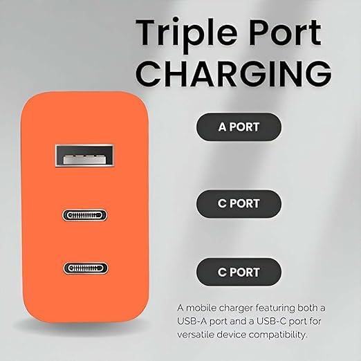 65W GaN Triple Port USB-C Fast Charger by Sounce | CMF-Inspired Power Adapter for Nothing Phone 2a, 2, 1 & Other Type-C Devices – Orange