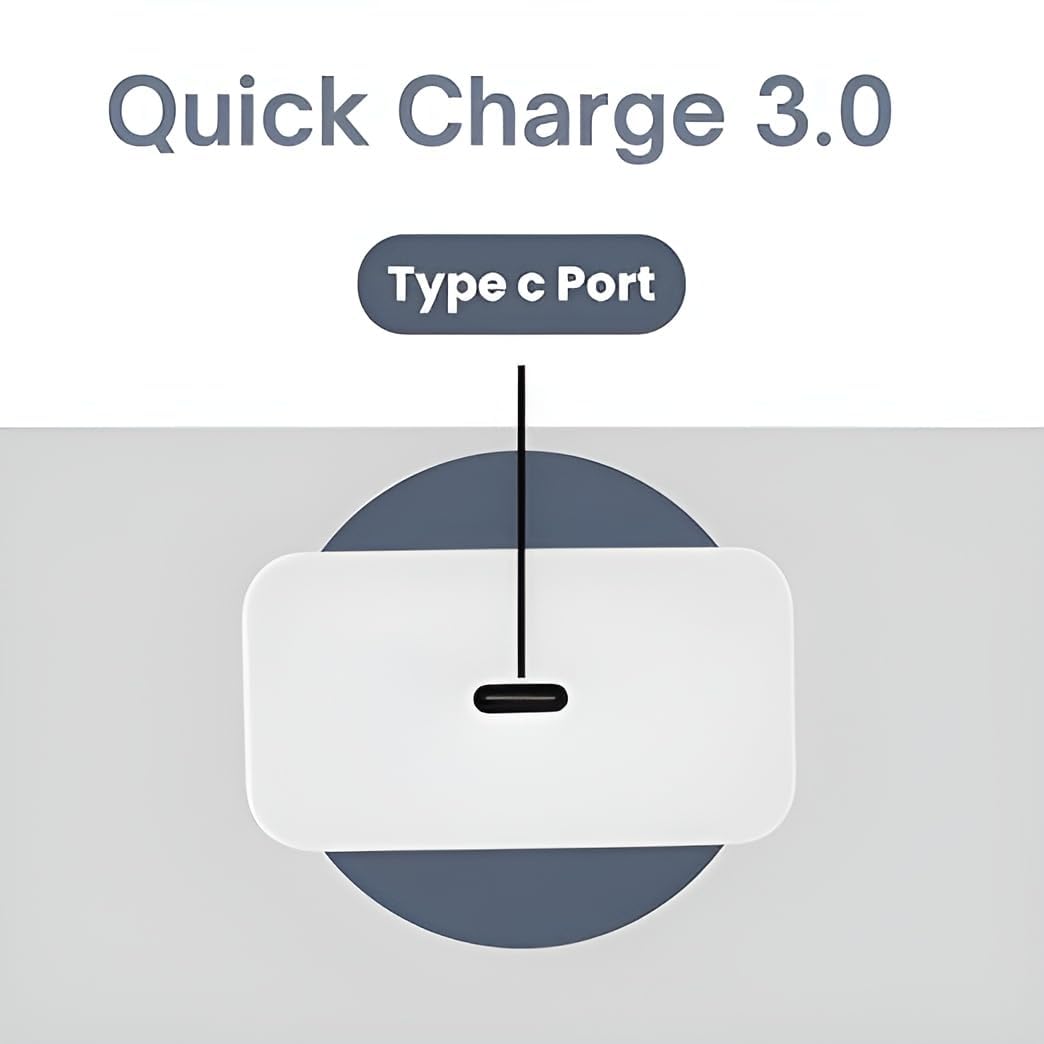 30W USB-C Power Adapter by Sounce | Styled Like Google | Ultra-Fast Charger for Pixel 8/7/6/5 Series, Tablets, Laptops & More
