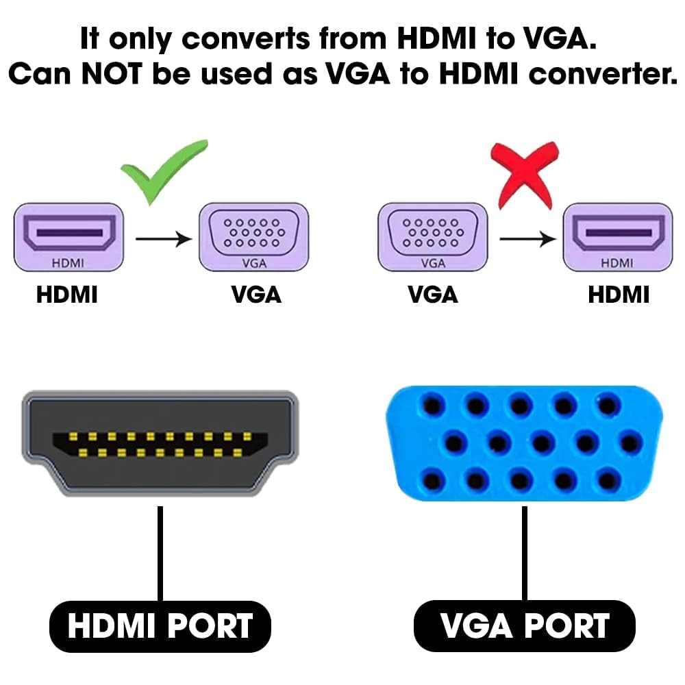 Sounce HDMI to VGA Gold Plated High-Speed 1080P Active HDTV HDMI to VGA Adapter Converter Male to Female with Audio and Micro USB Charging Cable, (Black)