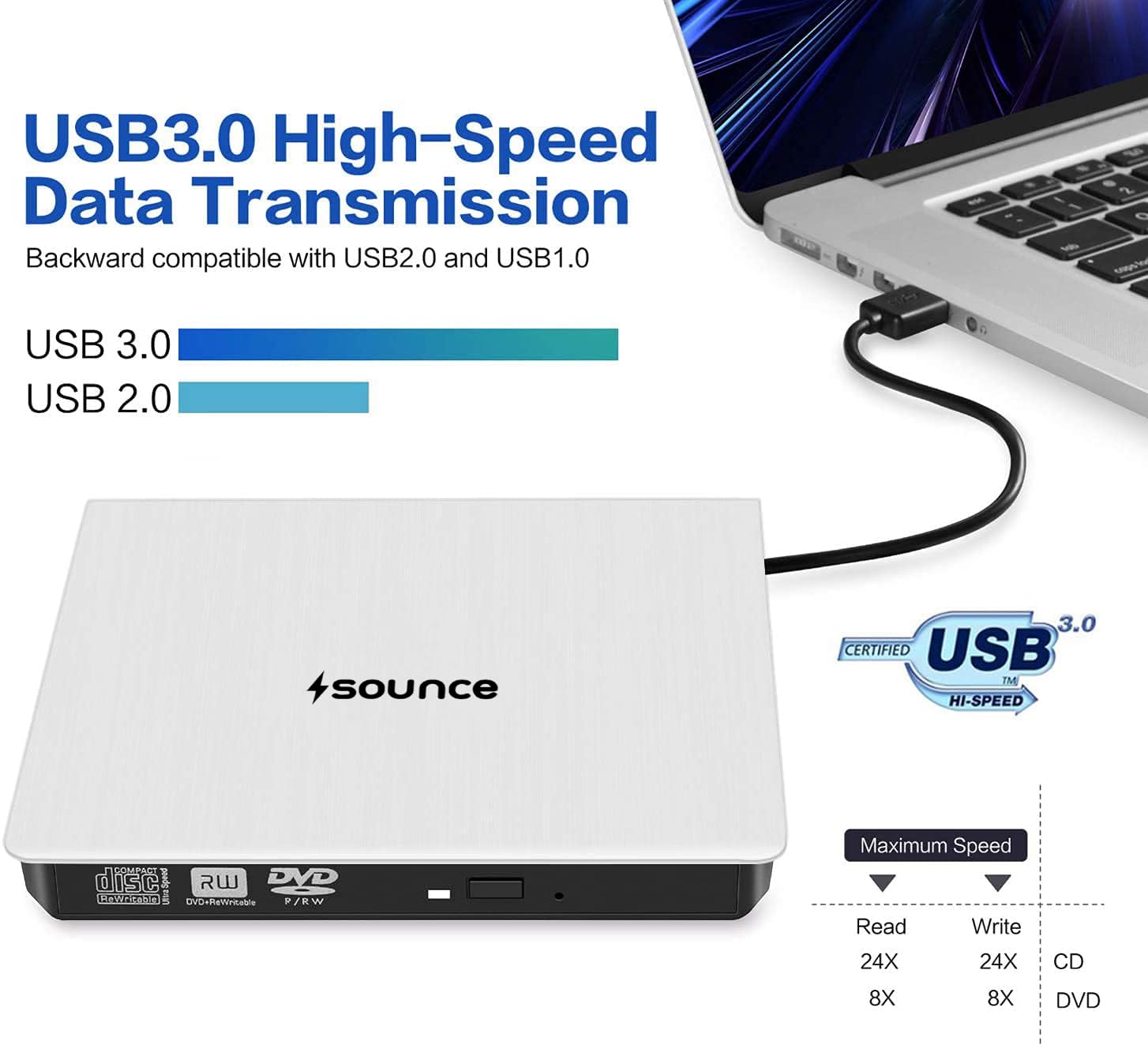 Sounce External USB 3.0 Portable Slim CD/DVD-ROM +-R-R-RW Burner Writer for Laptop Desktop Notebook Windows and Mac OS (White)