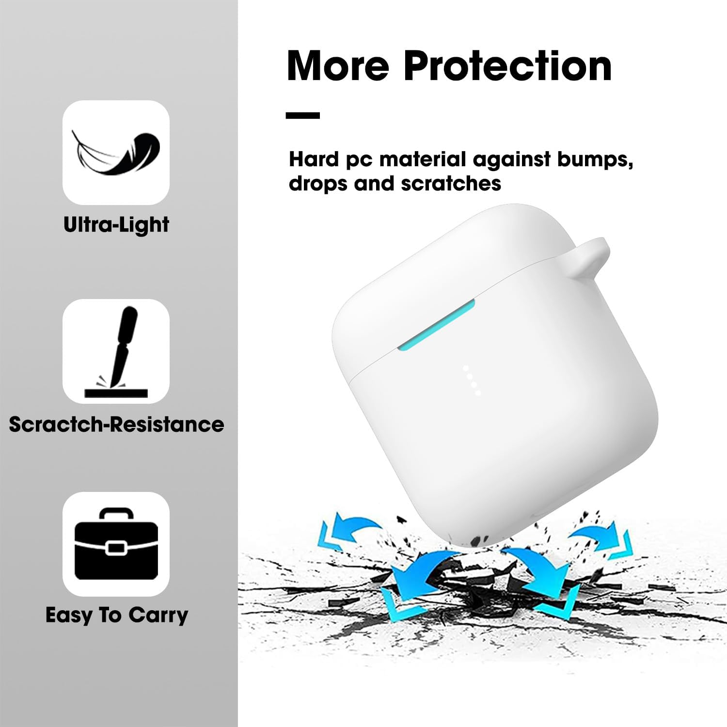 Sounce Earphone Case Cover Compatible with Boat Airdopes 141, Soft Silicone Skin Case Cover Shock-Absorbing Protective Case with Keychain [Front LED Visible] – White
