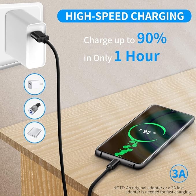 USB to Type-C 25W Fast Charging Cable by Sounce | 1.5 Meter High-Speed Power & Data Cord | Compatible with Galaxy A51, A52, A71, A21s & More – Black