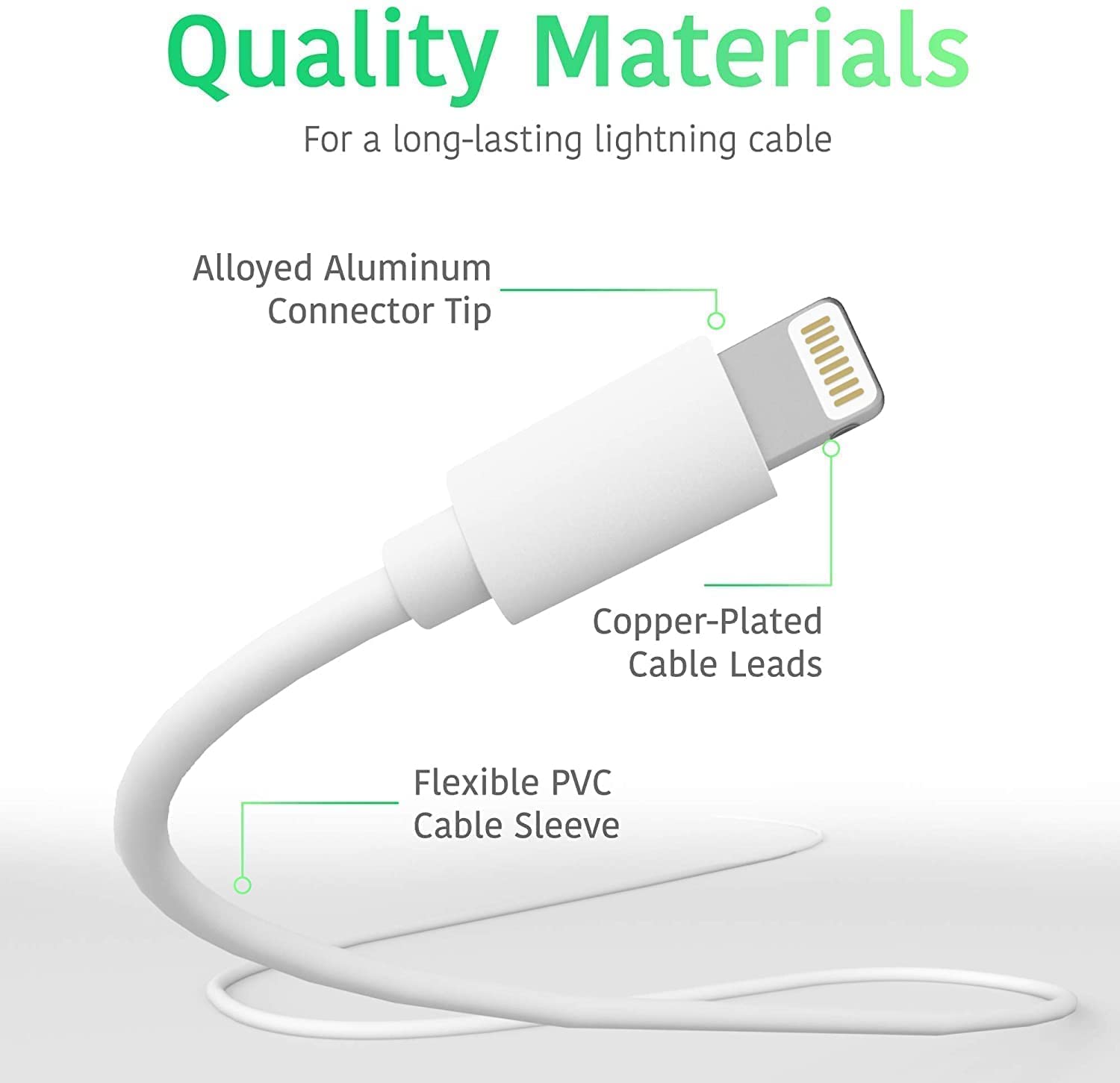 Sounce Type-C to Lightning 20W Charging Cable, 3A Fast Charging Cable with Up to 480 Mbps High-Speed Data Transfer & Sync Cord Compatible with iPhone, iPad, iPad Air, Pro, Mini & Other iOS (White)