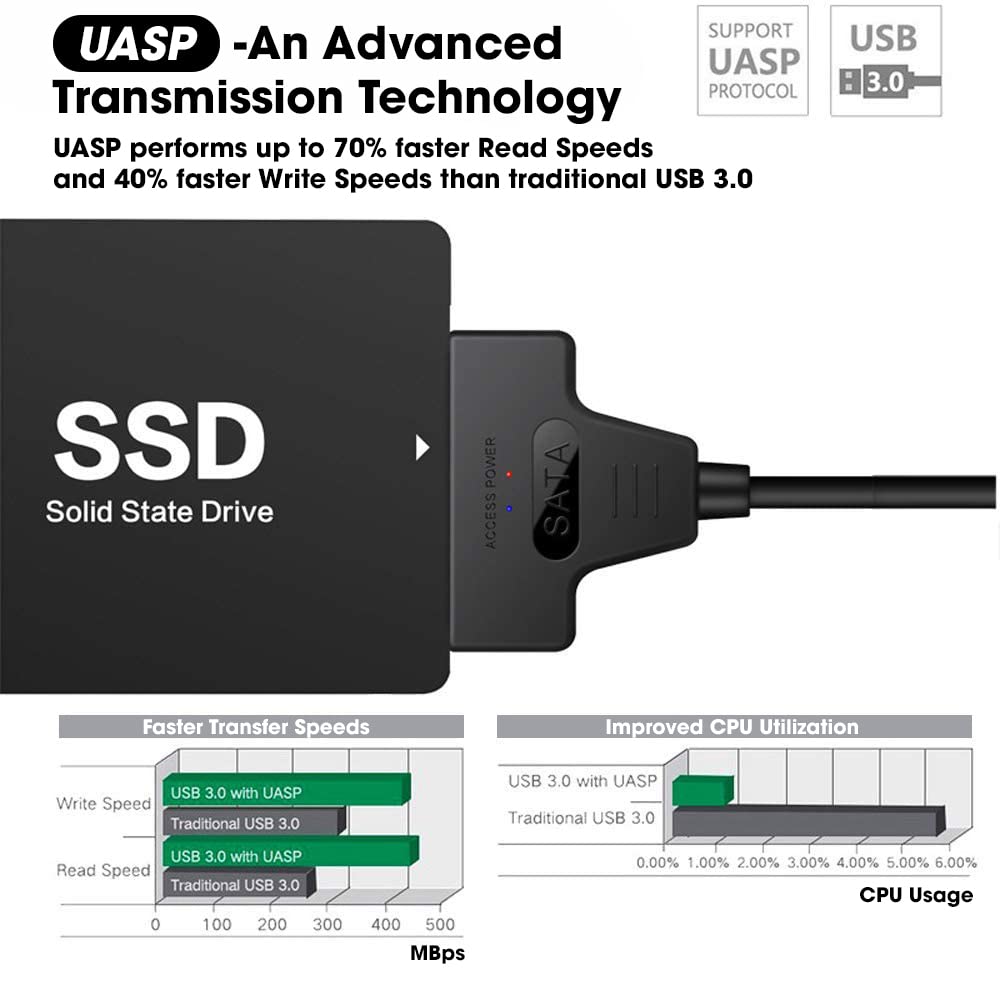 Sounce USB 3.0 SATA III Hard Drive Adapter Cable, SATA to USB Adapter Cable for 2.5 inch (6.35 cm) SSD & HDD, Support UASP, 9 inch(22 cm), Black