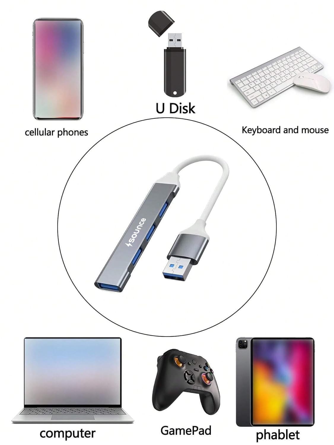 USB 3.0 Hub - 4 Poorten - Inclusief USB C Converter USB 3.0 Hub - 4 Poorten - Inclusief USB C Converter