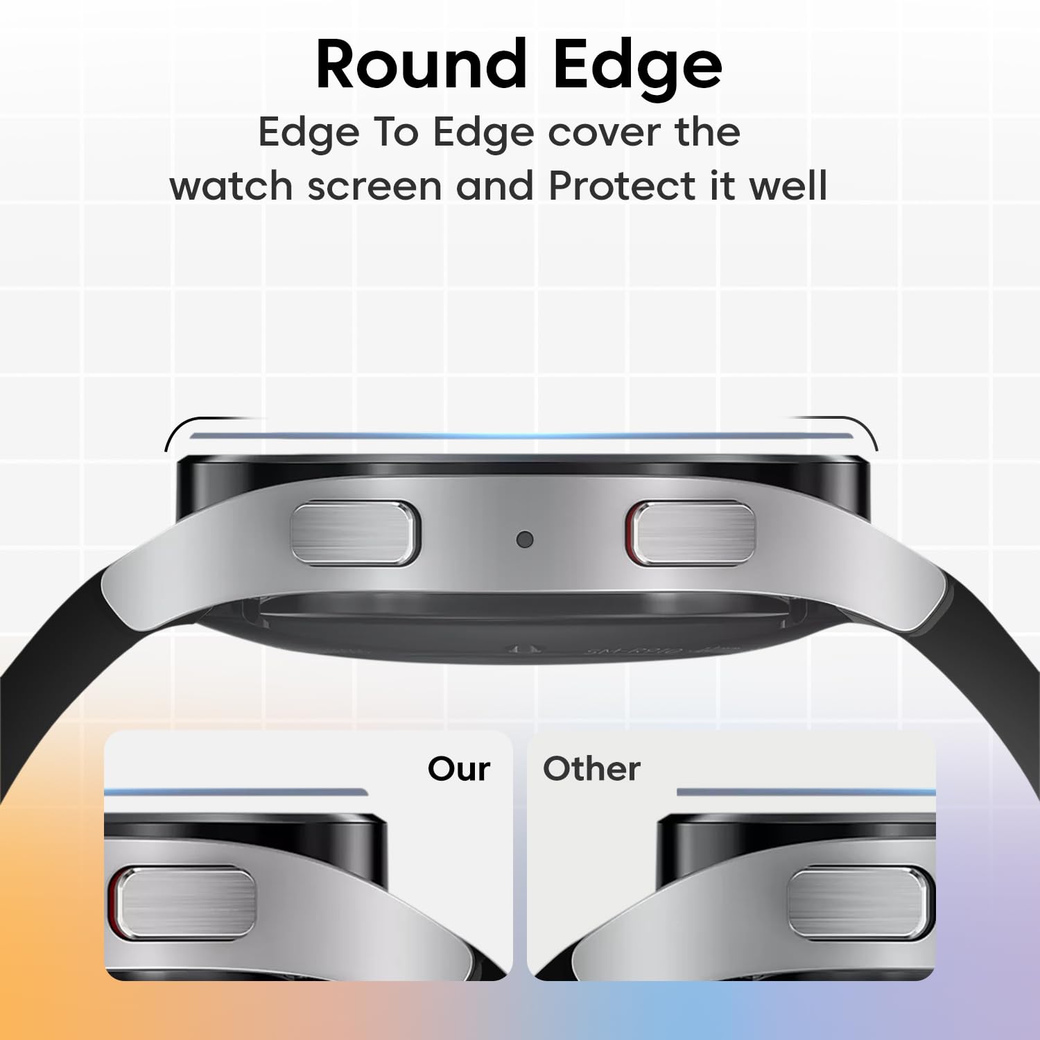 Sounce Tempered Glass Screen Protector for Samsung Galaxy Watch 7 6 5 4 Screen Protective Guard Compatible with 46MM (1.4" inch)