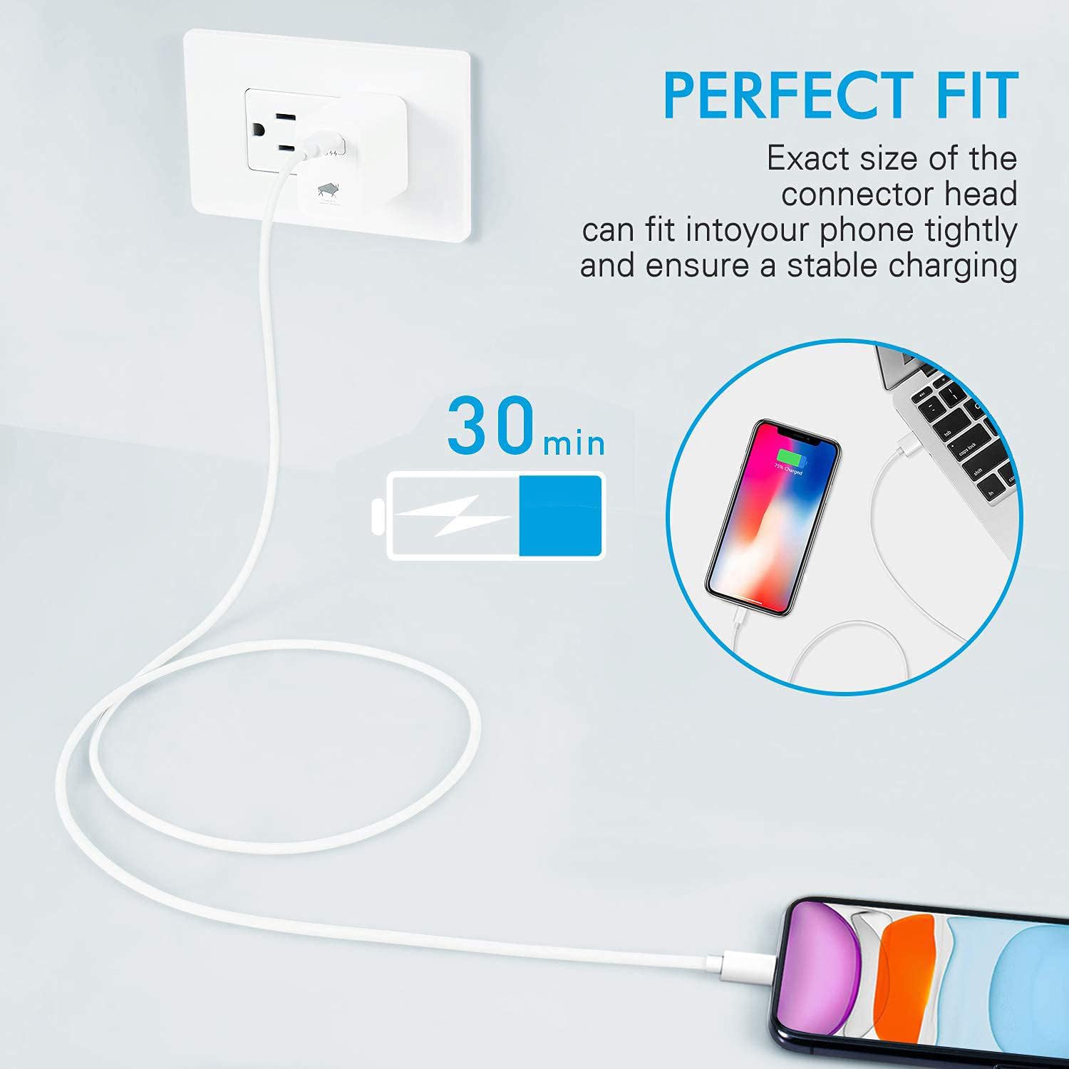 Sounce USB to Lightning 12A Fast iPhone Charging Cable Compatible for iPhone 14, 13, 12, 11, X, XS, XR, 8, 7, 6, 5, Plus Pro Max Mini iPad, Macbook, iMac, AirPods, 480Mbps Data Sync, 1.5 Meter Long