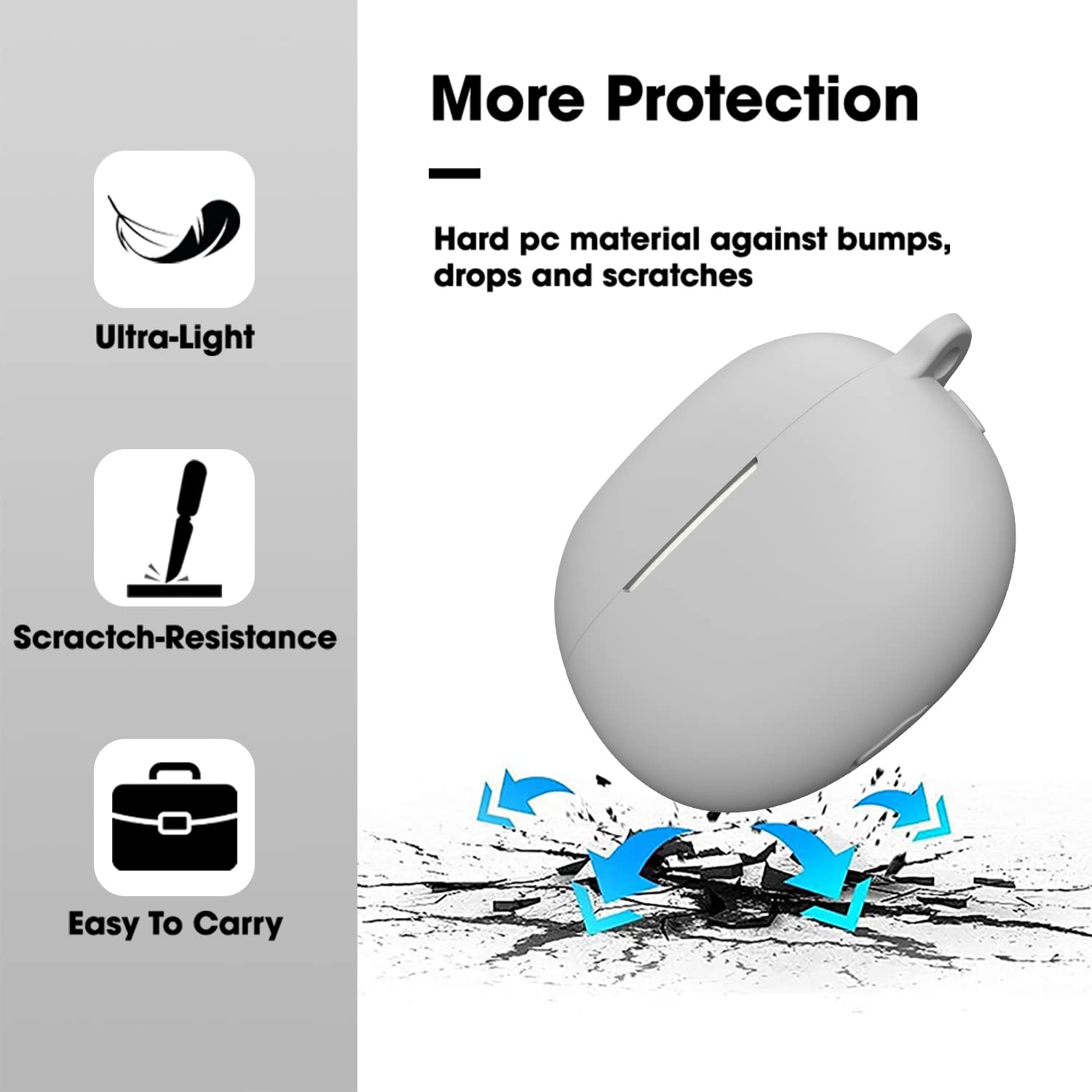 Sounce Portable Silicone Case Cover Scratch-Resistant, Non-Slip Grip, Carabiner Clip Compatible with Keychain for Realme Air 3 Full Protection Shockproof Case Cover Anti Fall Anti Dust (Grey)