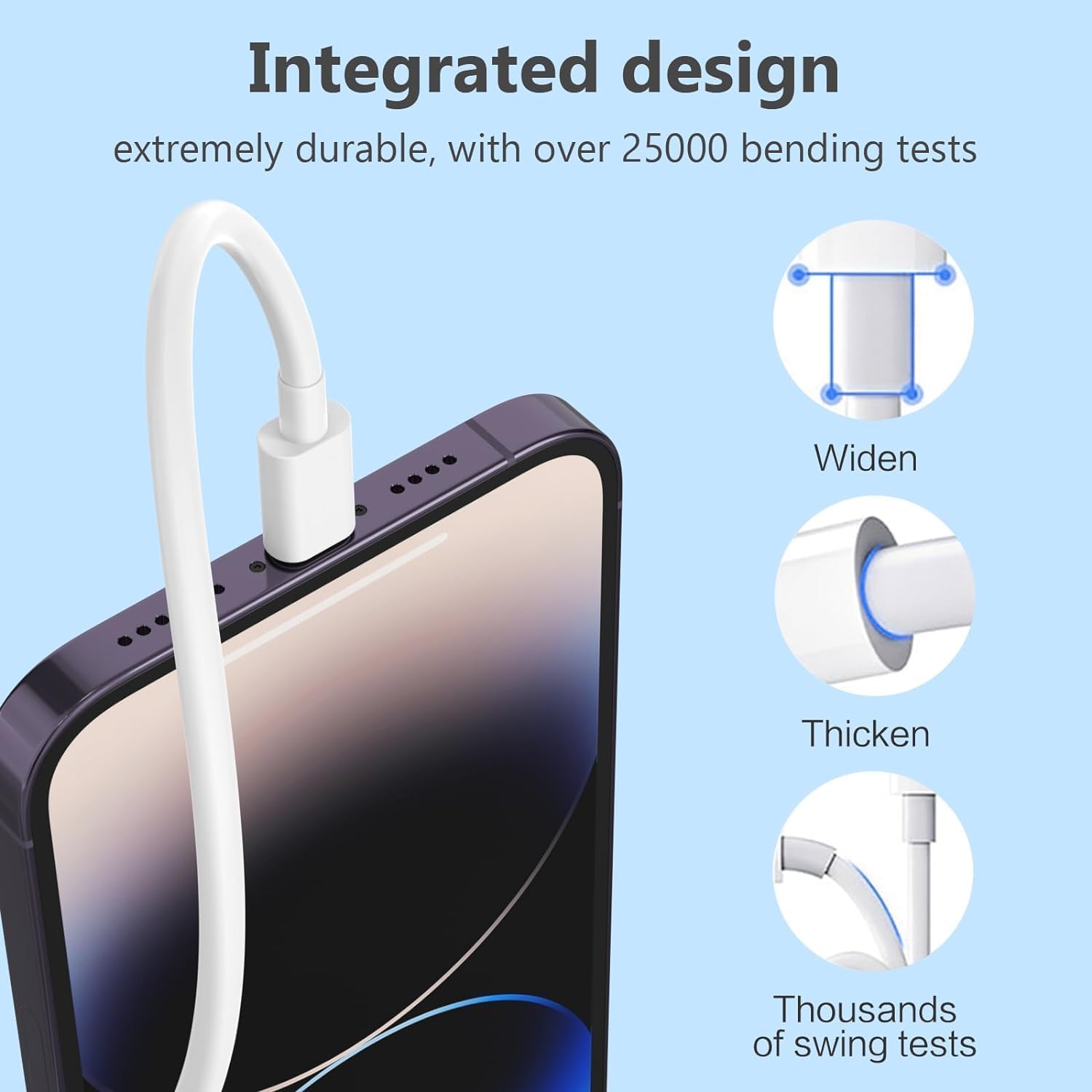 20W USB-C Fast Charger by Sounce | Styled Like Apple | Power Adapter for iPhone 16/15/14/13/12/11 Series – BIS Certified, PD 3.0