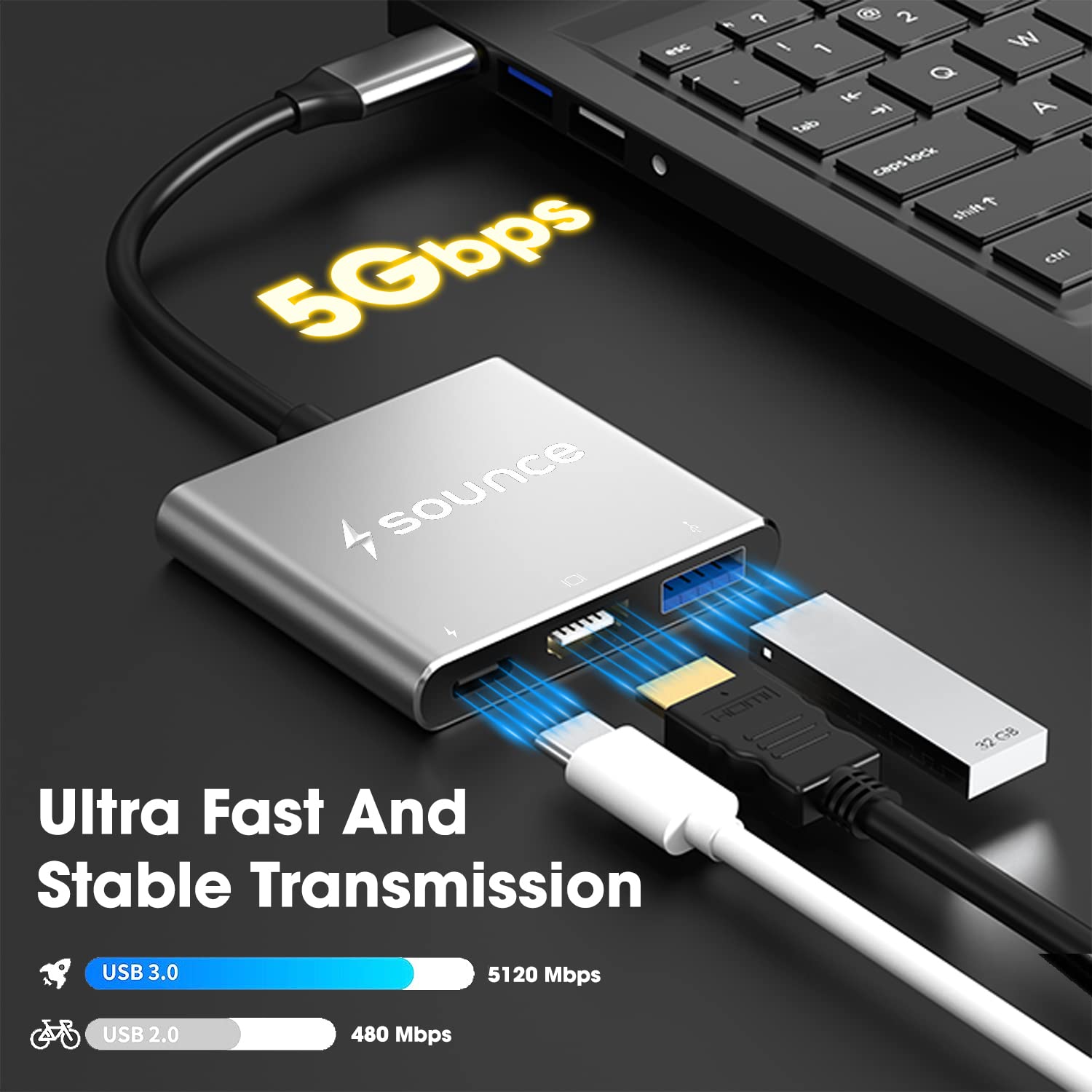 Sounce 3-in-1 USB C to HDMI Multiport Adapter -USB Type C Hub with 4K HDMI Output(4k/30HZ), USB-A 3.0, and USB C Power Delivery(60W/100W) for Mac OS/Window/Tablet and Android 7. 0 & Above Devices