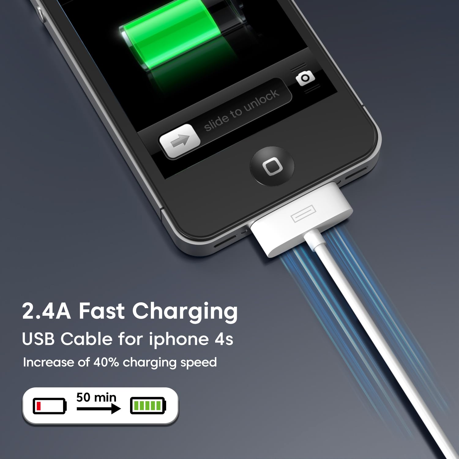 Sounce 30-Pin to USB Charging & Data Sync Cable for iPhone 3G/3GS/4/4S, iPad 1/2/3, iPod Nano 5th/6th Gen, iPod Touch 3rd/4th Gen, Classic – 1.5M Tangle-Free Durable Cable, Fast Charge, iOS Compatible