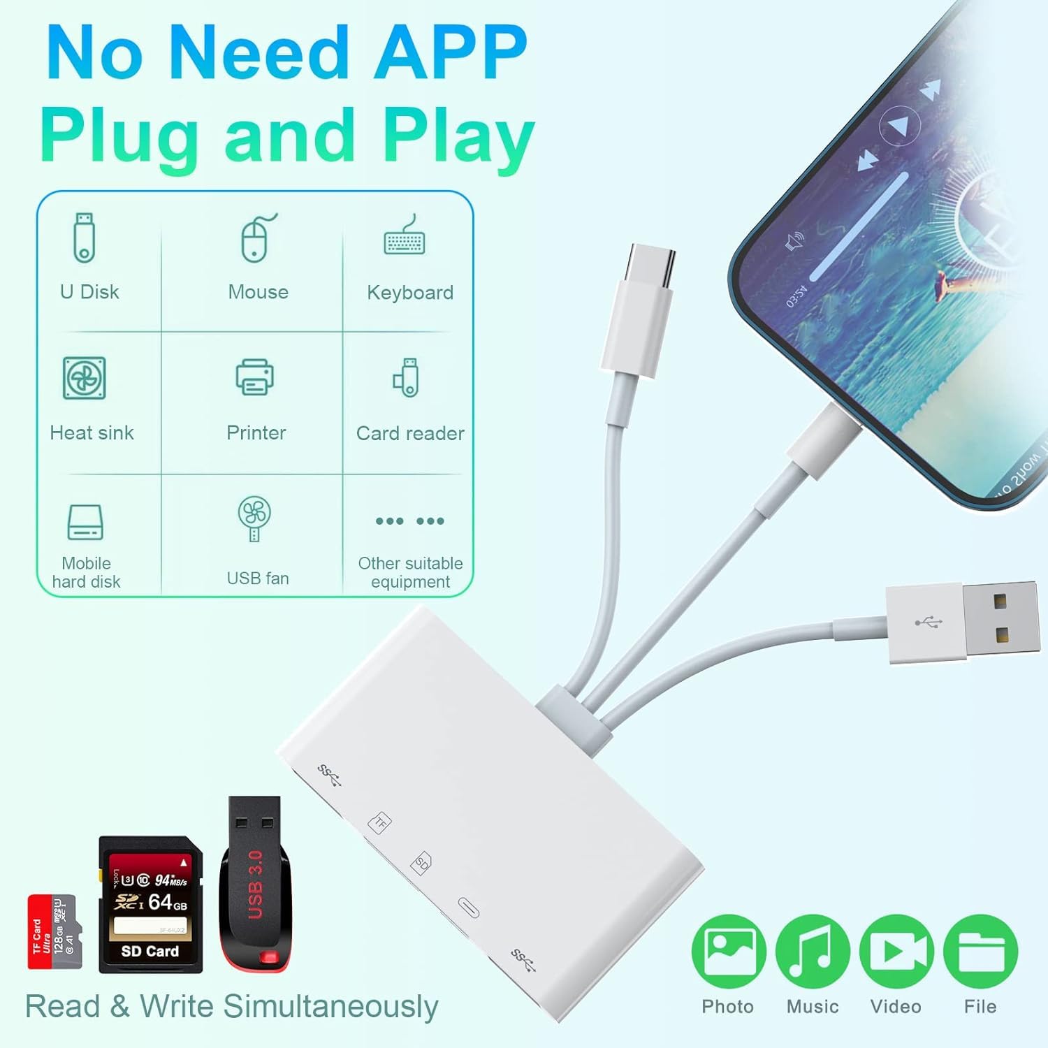 Sounce 5 in 1 SD/TF Card Reader Micro SD Card Reader with Light-ning Port & 2 USB 3.0 Ports Support Charging, High Speed Data Transfer Compatible with iPhone, iPad, PC, Laptop - White