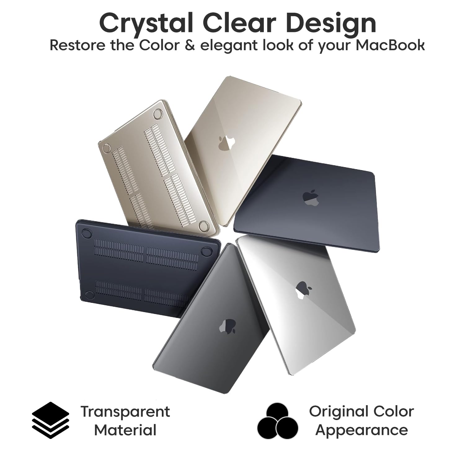 Sounce Case for MacBook Air M2 A2681 13.6 inch Case Cover Plastic Hard Shell for Apple MacBook Air M2 Waterproof Case and Back Cover with TPU Keyboard Skin Cover & Screen Protector
