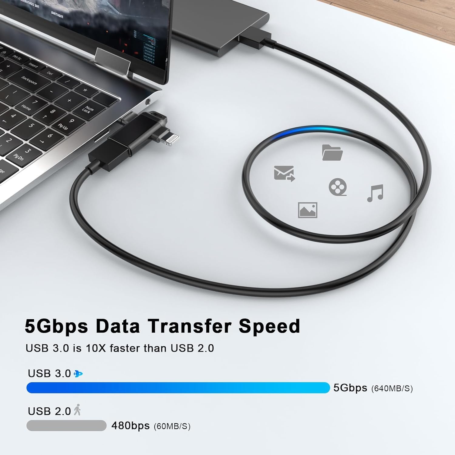 Sounce 3-in-1 USB OTG Adapter | USB A to Lightning & Type-C | USB 3.0