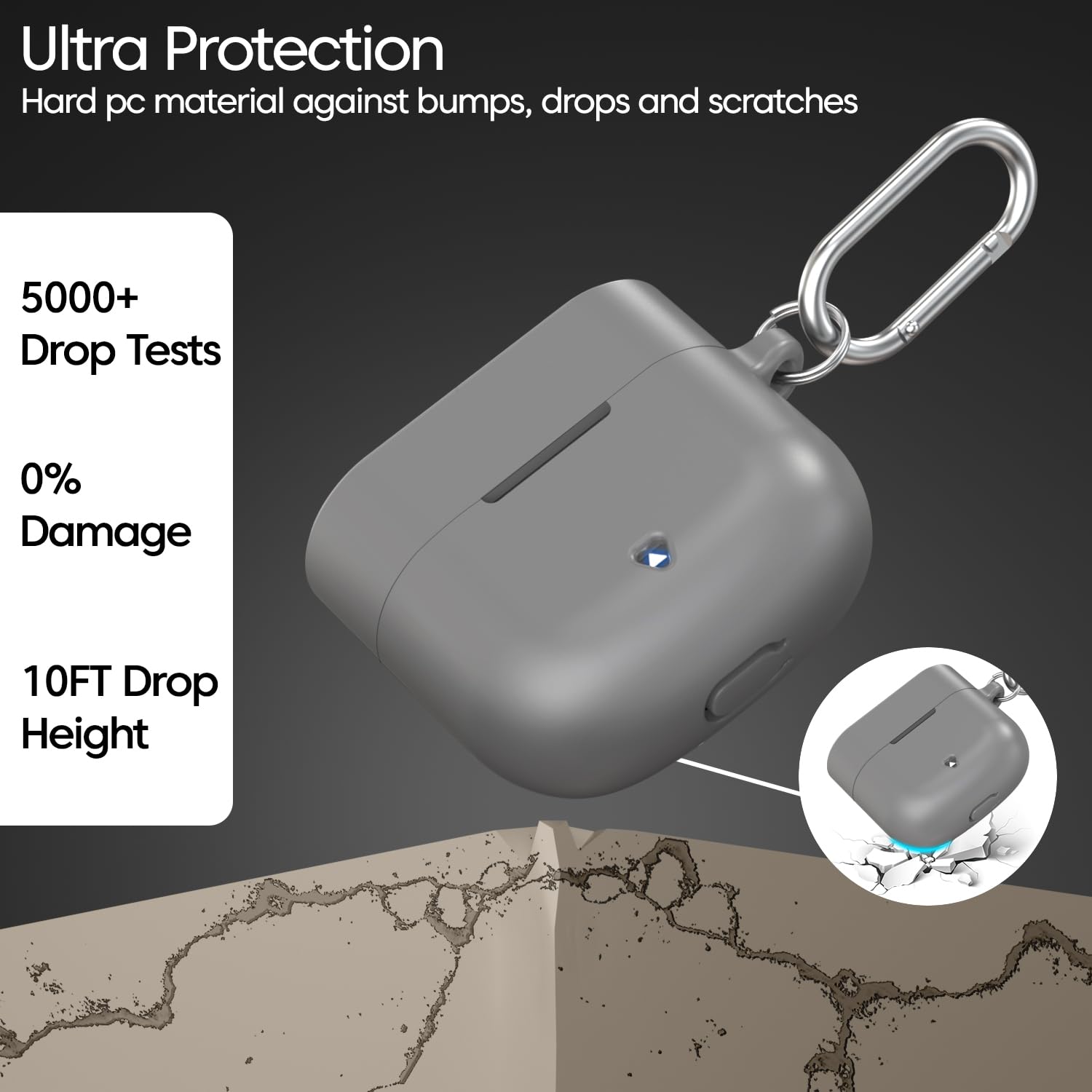 Sounce Silicone Case Cover for Boat Airdopes 91 Prime, Soft Protective Shockproof Shell with Anti-Loss Keychain Clip, Dustproof and Scratch-Resistant Design, Secure Fit with Protection – Grey