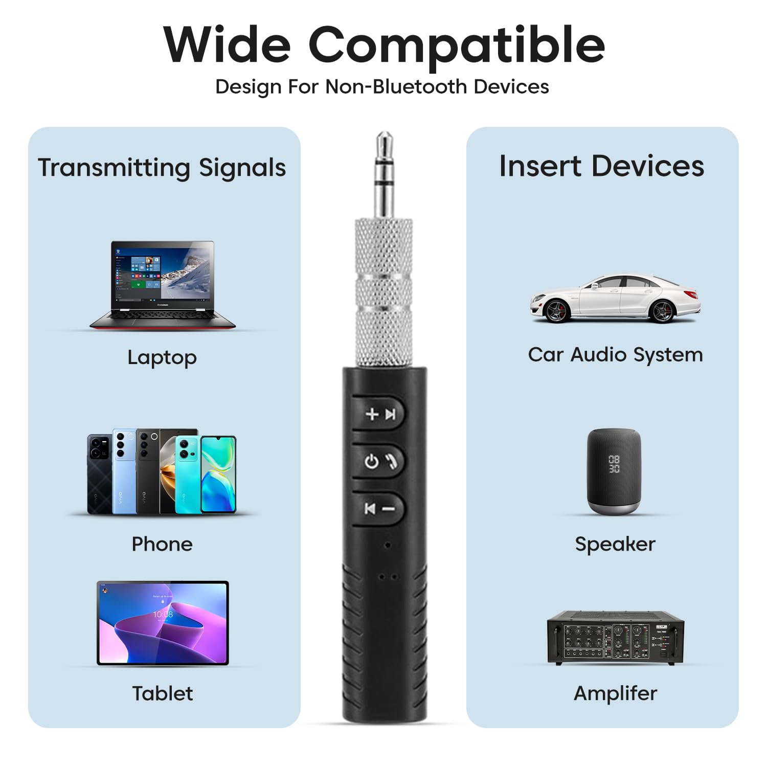 Sounce Bluetooth 5.0 Receiver for Car Bluetooth AUX Adapter, (3.5mm BT Kit) (BT Kit + Aux)