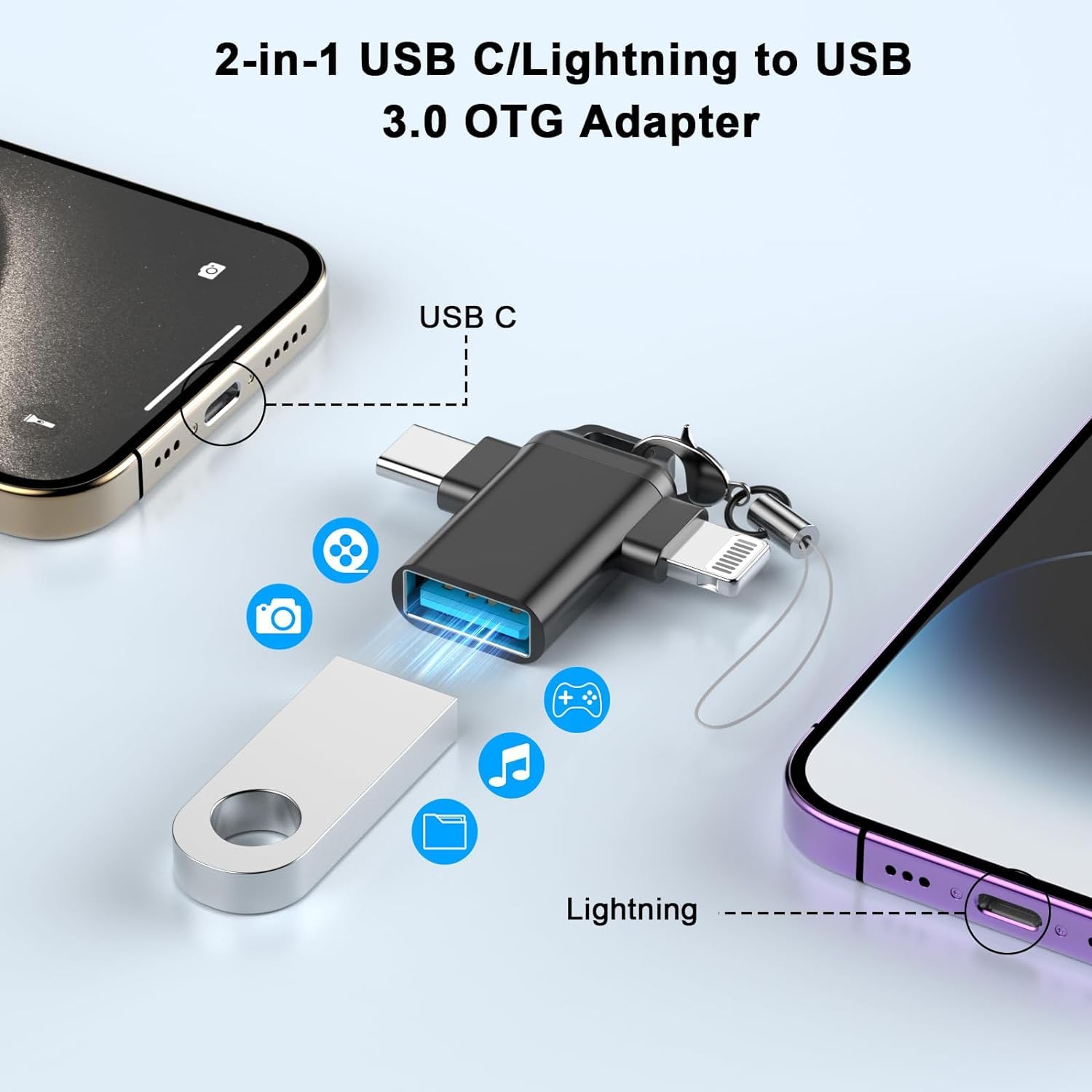 Sounce 3-in-1 USB OTG Adapter | USB A to Lightning & Type-C | USB 3.0