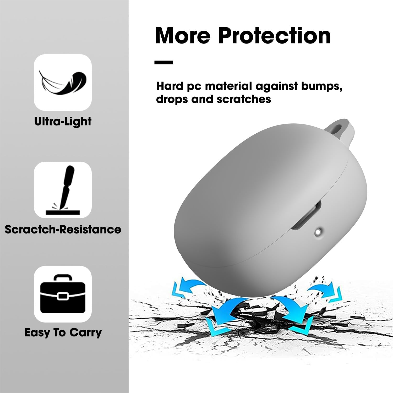 Sounce Earphone Case Cover Compatible for Anker Soundcore R50i, Soft Silicone Skin Case Cover Shock-Absorbing Protective Case with Keychain [Front LED Visible] (Grey)