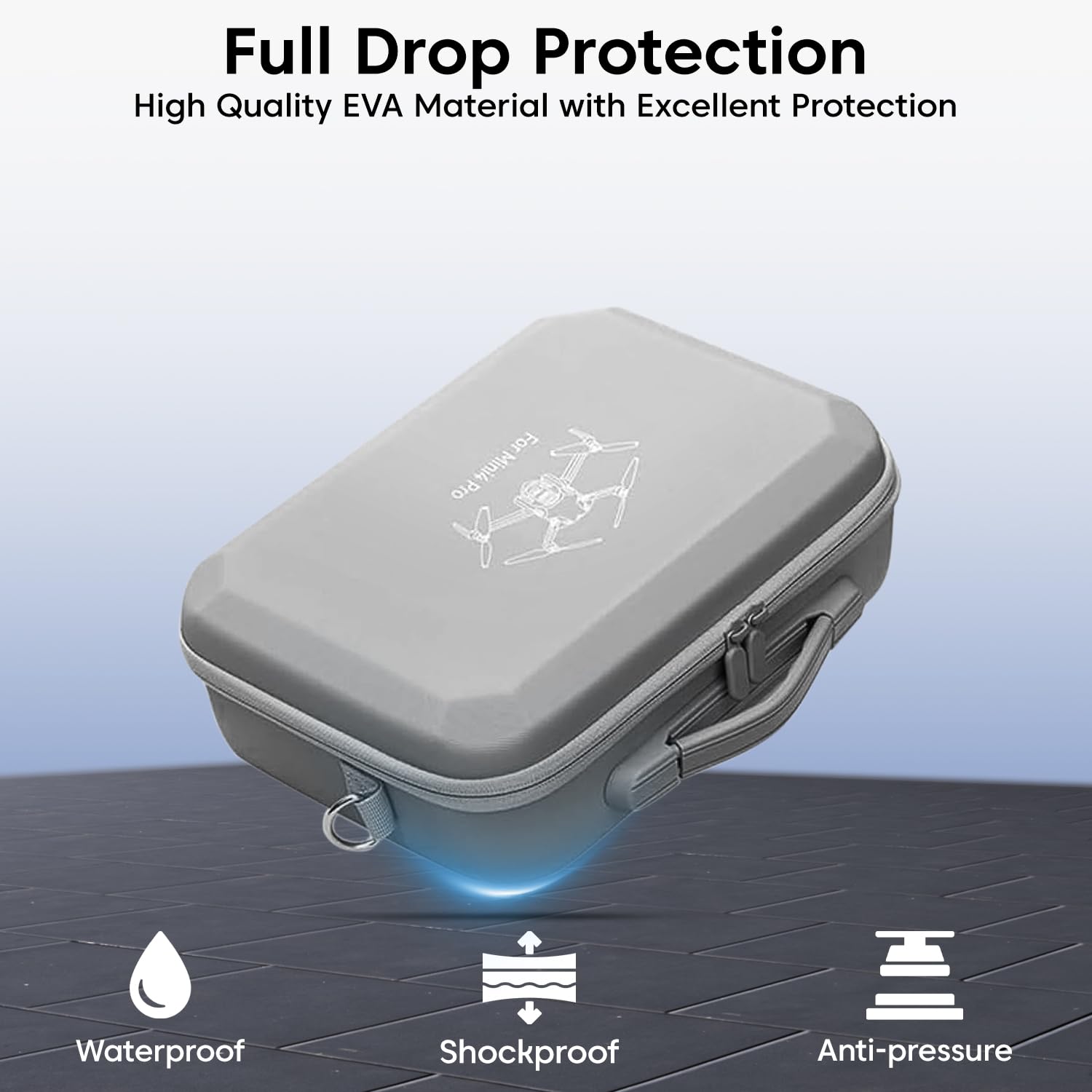 Sounce Hard Shell Carrying Case for DJI Mini 4 Pro – Compact Storage Bag for DJI Mini 4 Pro Drone, RC 2 Controller, Batteries, Charger, and Accessories – Portable Travel Case, Grey