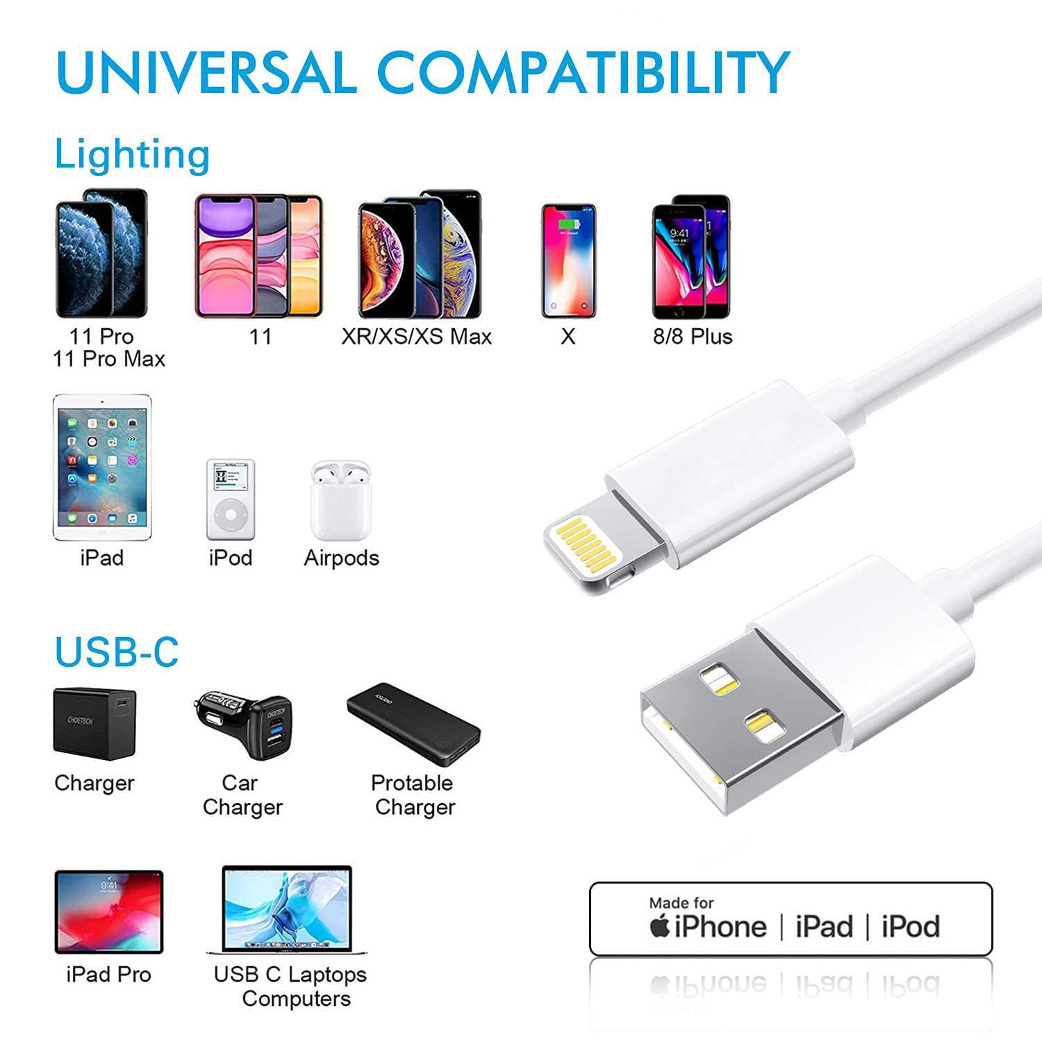 Sounce USB to Lightning 12A Fast iPhone Charging Cable Compatible for iPhone 14, 13, 12, 11, X, XS, XR, 8, 7, 6, 5, Plus Pro Max Mini iPad, Macbook, iMac, AirPods, 480Mbps Data Sync, 1.5 Meter Long