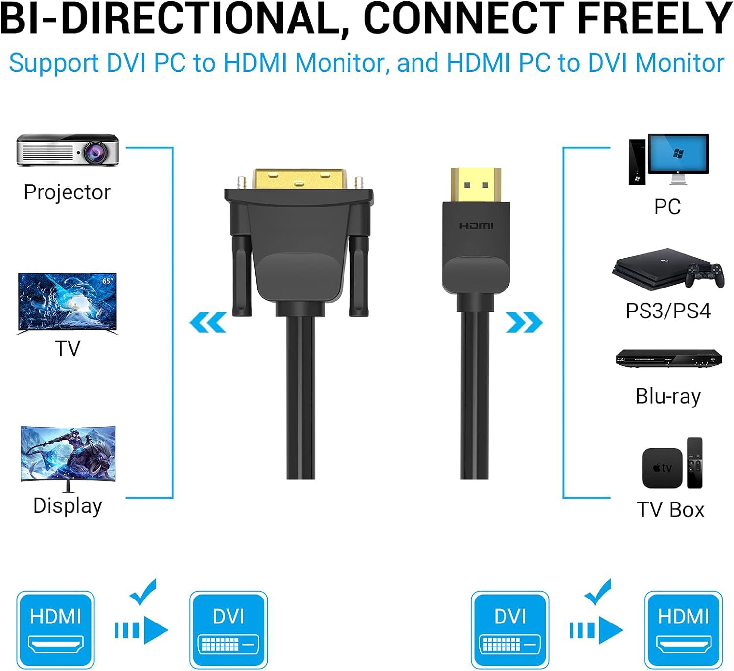 Sounce HDMI to DVI Cable with 4K Resolution, Gold Plated Connectors, Bi-Directional Cable Male to Male Compatible with PlayStation, Laptop, Graphic Card, and More 3 Feet (1 Meter) - Black