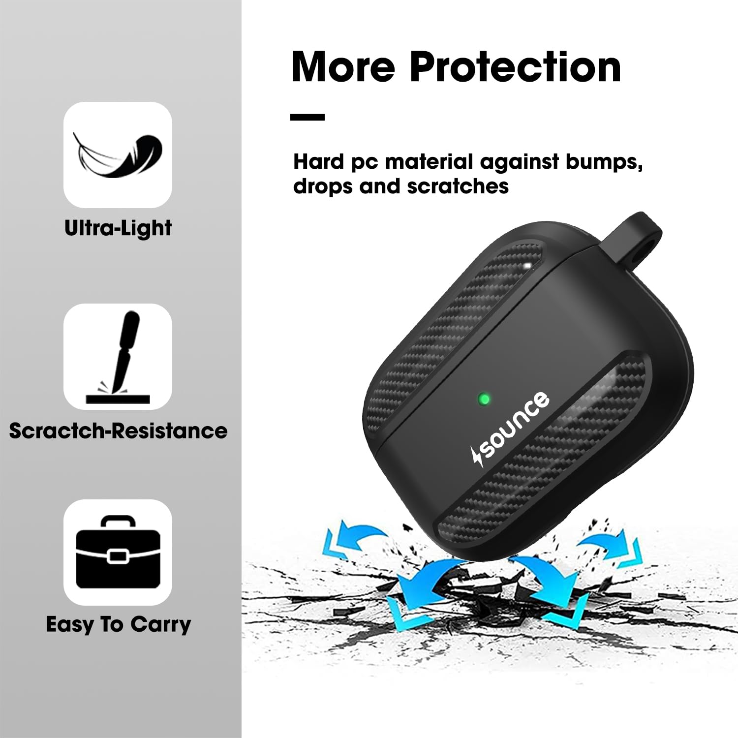 Sounce Carbon Fiber Tough Case Cover for Headphones Compatible with AirPods Pro Case Cover with Carabiner, Rugged Protective Cover, Scratch Resistant, Shock Armor Series [Carbon Black]
