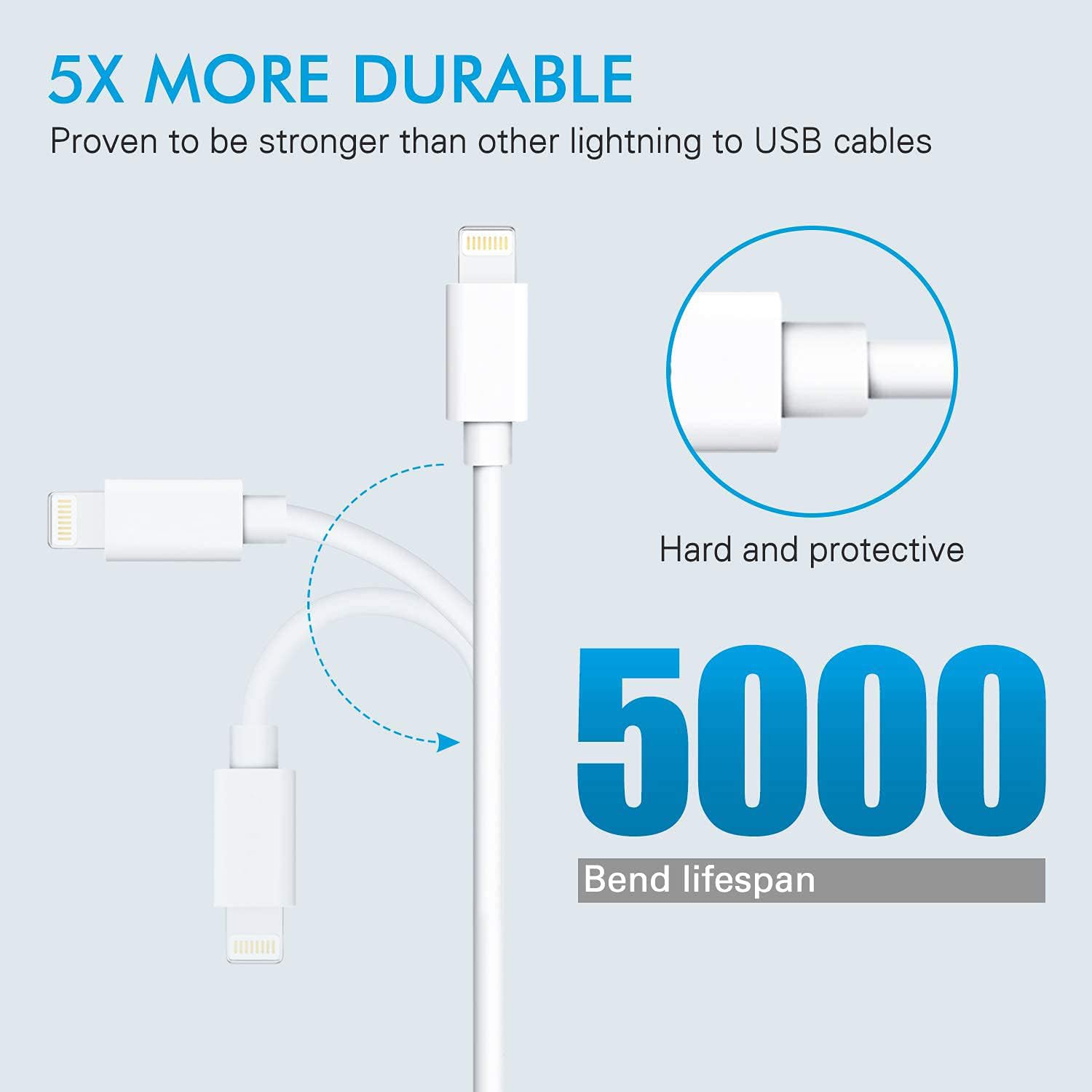Sounce USB to Lightning 12A Fast iPhone Charging Cable Compatible for iPhone 14, 13, 12, 11, X, XS, XR, 8, 7, 6, 5, Plus Pro Max Mini iPad, Macbook, iMac, AirPods, 480Mbps Data Sync, 1.5 Meter Long