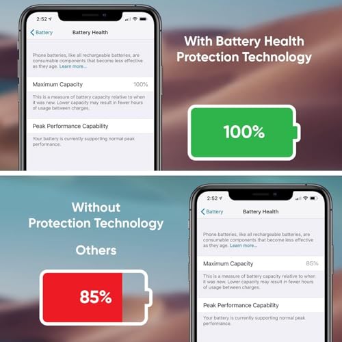 Sounce iPhone Charger Original 20W Adapter Fast Charging USB Type C Adaptor with C to Lightning Data Cable for iPhone 14 Plus 14 Pro Max iPhone 13 12 11 Series iPad and Other PD 3.0 Superfast 20 Watt