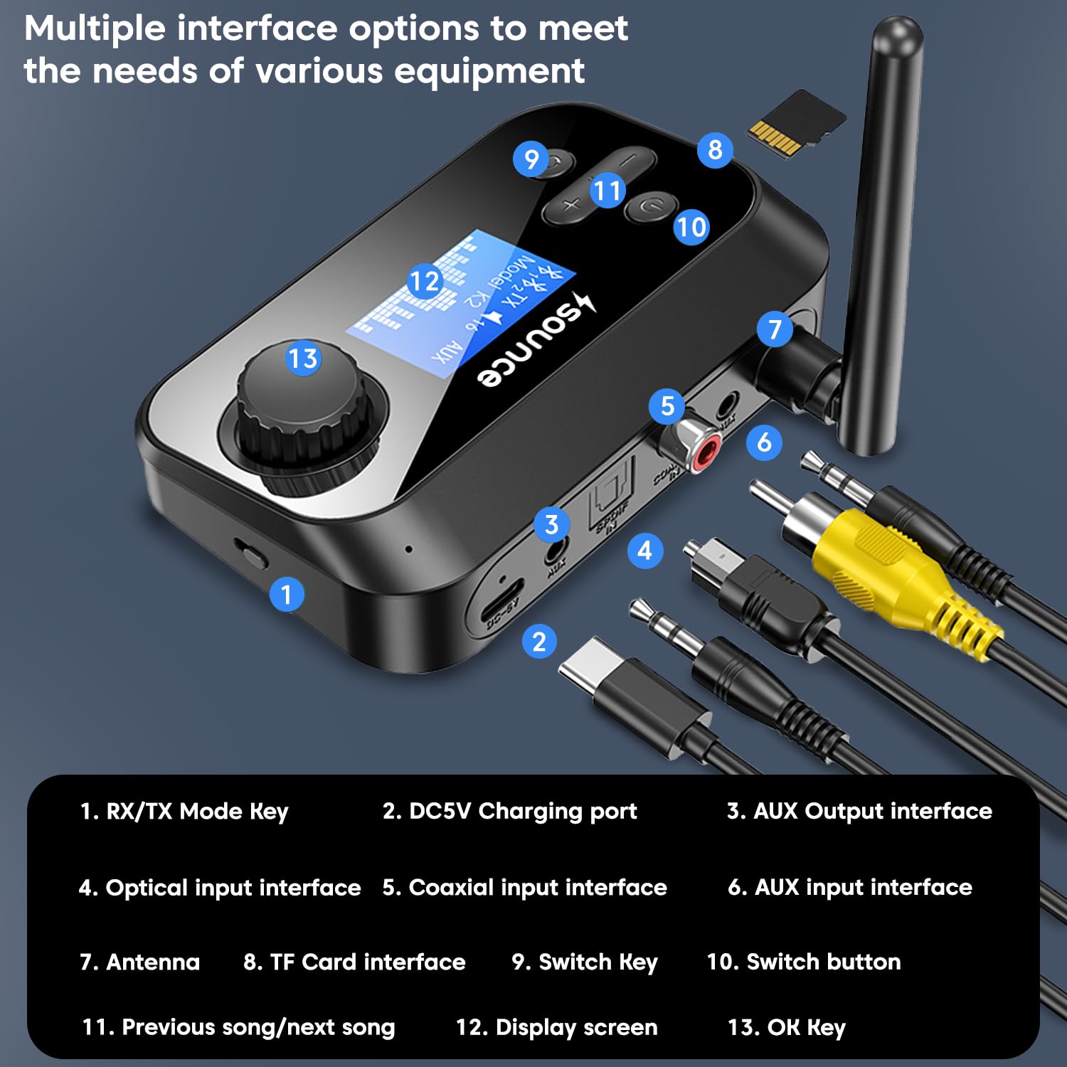 Sounce 3-in-1 Bluetooth 5.0 Audio Adapter with LCD Display – Wireless Transmitter, Receiver & Bypass Mode with AUX/Optical/RCA, Dual Link Support for TV, PC, Home Stereo, Speakers & Headphones