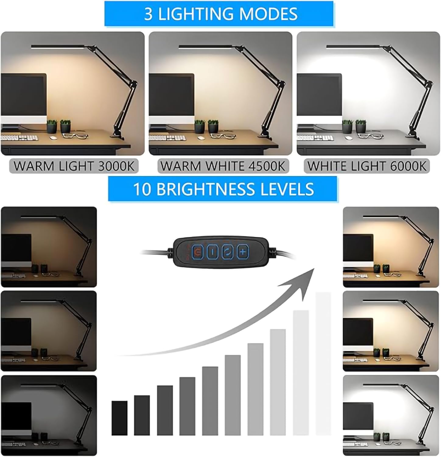 Sounce Table LED Desk Lamp Light with Metal arm Stand | 3 Lighting Modes | Overhead LED Desktop Lamp | USB LED Lamp for Studing, Reading, Home, Office, Desktop, Bedroom, Reading & Multipurpose use