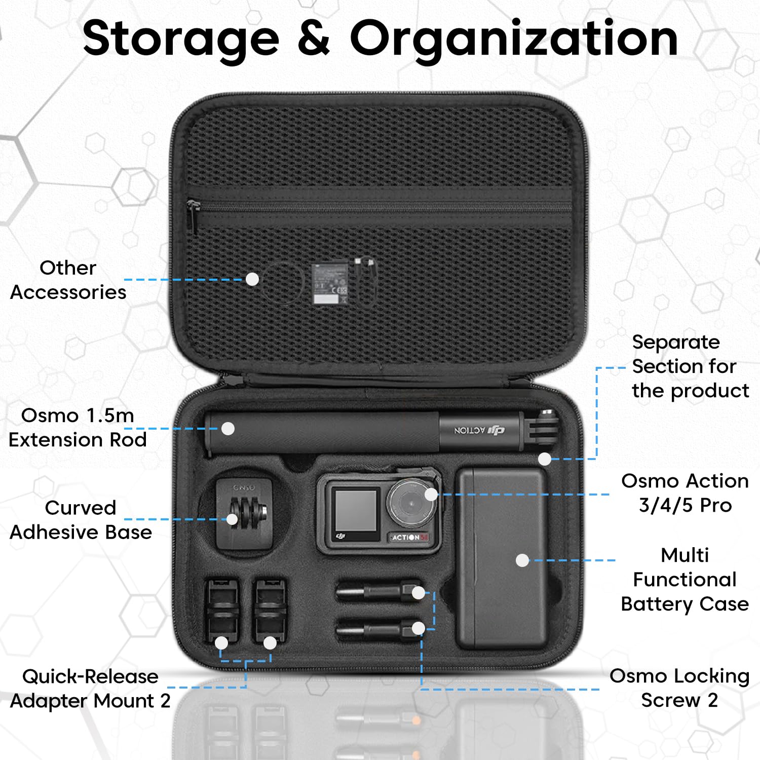 Sounce Action 3 Carrying Case for DJI OSMO Action 3/Action 4/5Pro Camera, Hard Shell Bag Storage Bag with Shoulder Strap Travel Case for DJI OSMO Action 3/4/5pro Camera