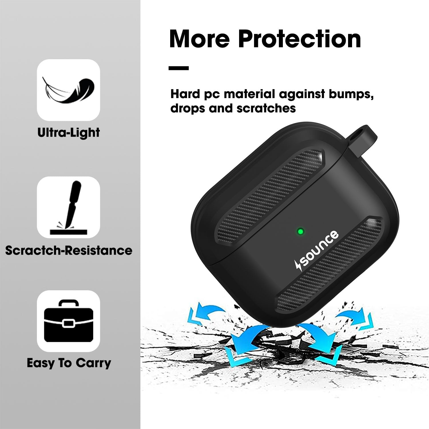 Sounce Tough Case Compatible with Airpods 3 Case with Carabiner, Rugged Protective Cover for Airpods 3rd Generation Case, Scratch Resistant, Drop Protection, Shock Armor Series - (Matte Black)