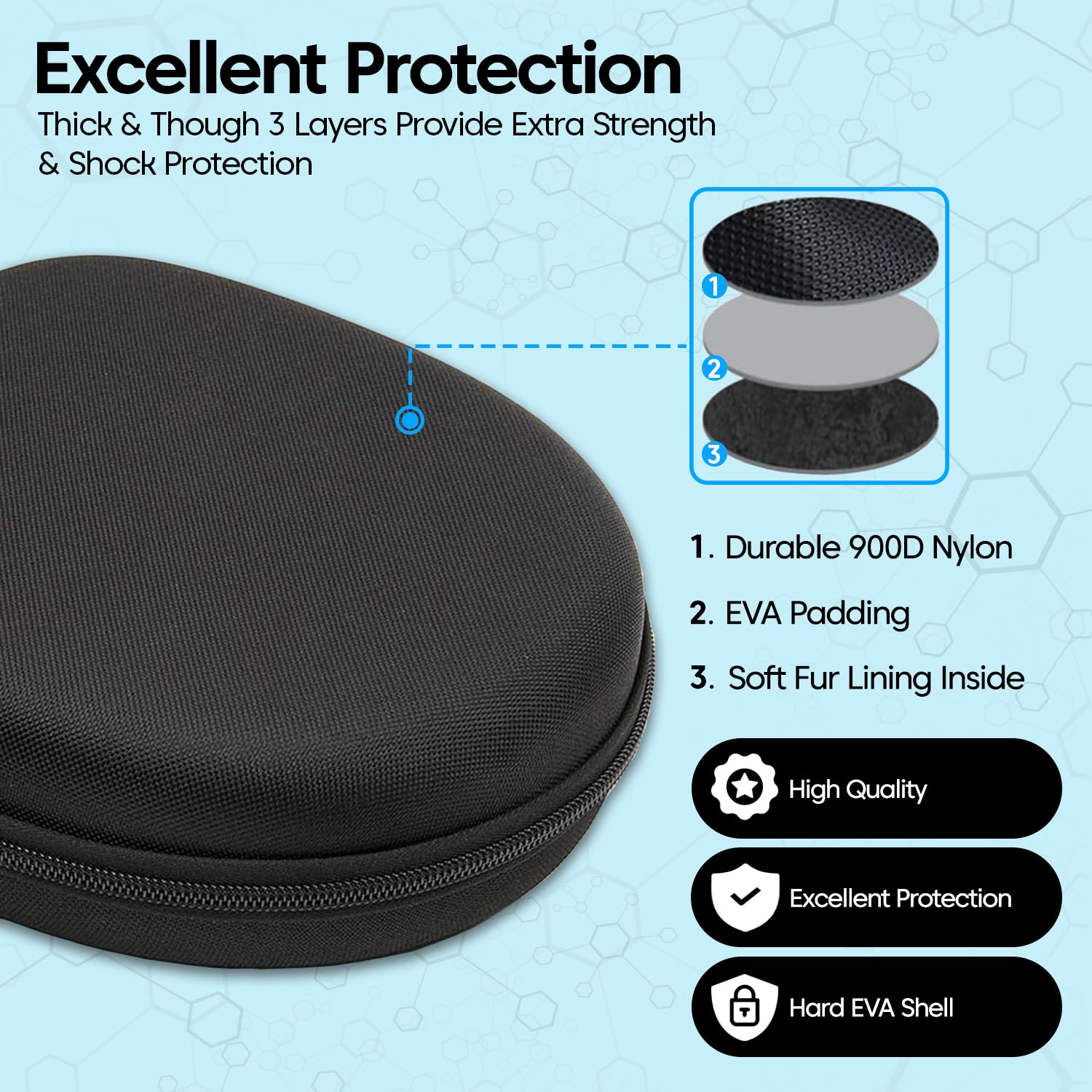 Sounce Headphone Case for Boat Rockerz 450, 480, 480 w/RGB, 450 Pro, 425, 410, 370, ZEBRONICS Thunder, Sony WH-CH520, MDR-ZX310AP, JBL Tune 510BT Hard EVA Shell Travel Pouch (Black)