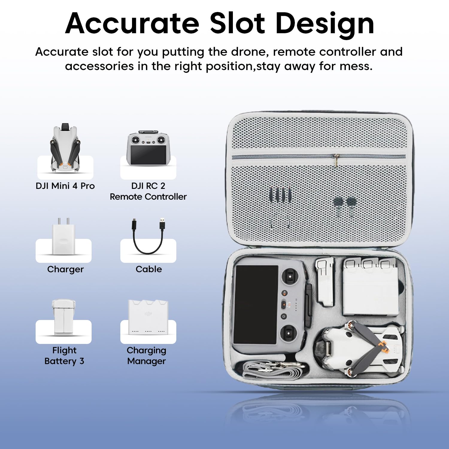 Sounce Hard Shell Carrying Case for DJI Mini 4 Pro – Compact Storage Bag for DJI Mini 4 Pro Drone, RC 2 Controller, Batteries, Charger, and Accessories – Portable Travel Case, Grey