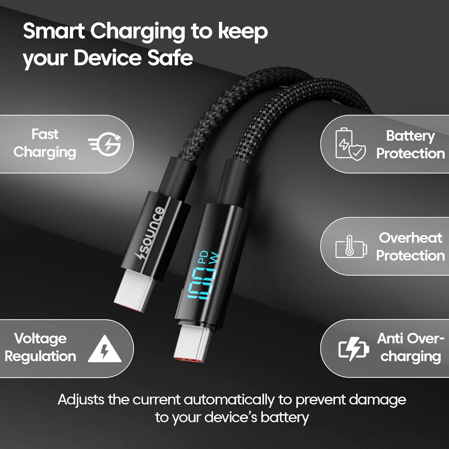 Sounce Unbreakable Type C to Type C 100W Fast Charging Cable with LED Display, 5A Max Output, Fast Data Sync, 1.5 Meter Cable for Smartphones, Tablets, Tangle Resistance supports Laptop Charging