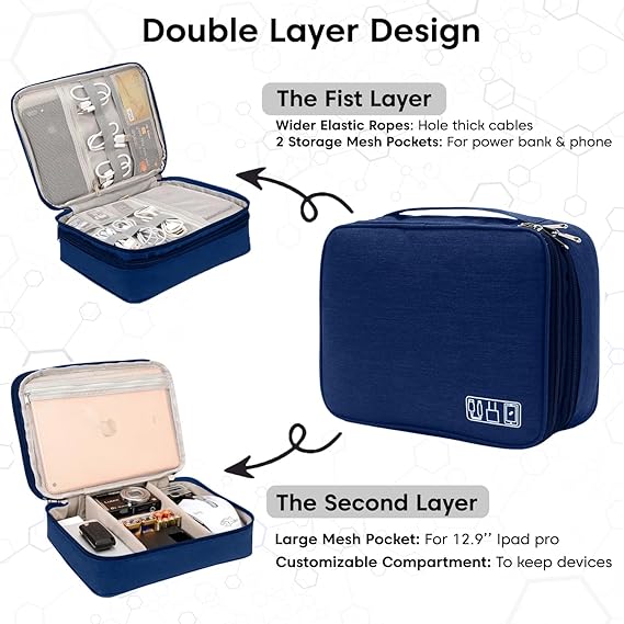 Sounce Double Layer Nylon Gadget Organizer Case – Electronic Accessories Storage Pouch for Cables, Chargers, Power Banks, Hard Disks & More – Travel Utility Bag – 27 x 20 x 9 cm