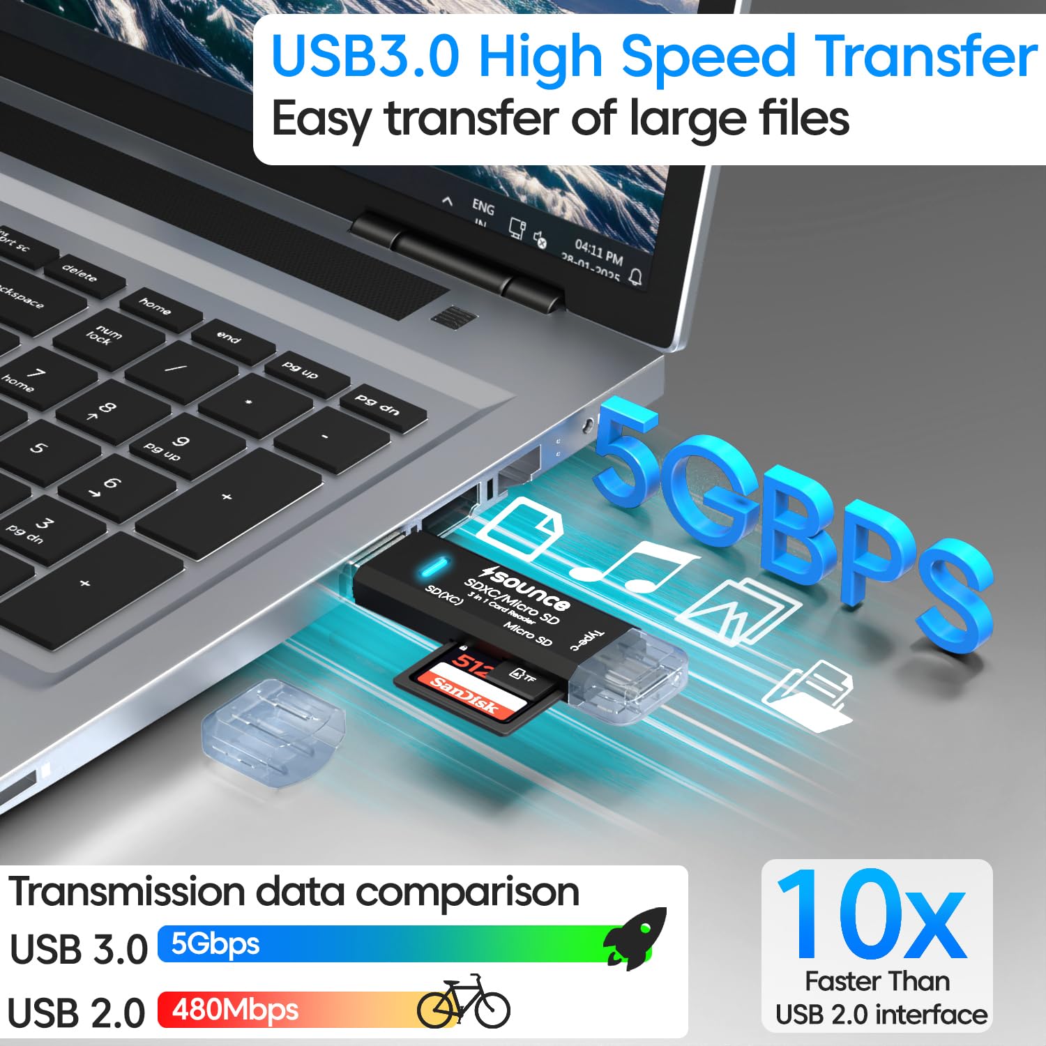 Sounce 3-in-1 SD Card Reader | USB-C, USB 3.0, Micro USB OTG Adapter